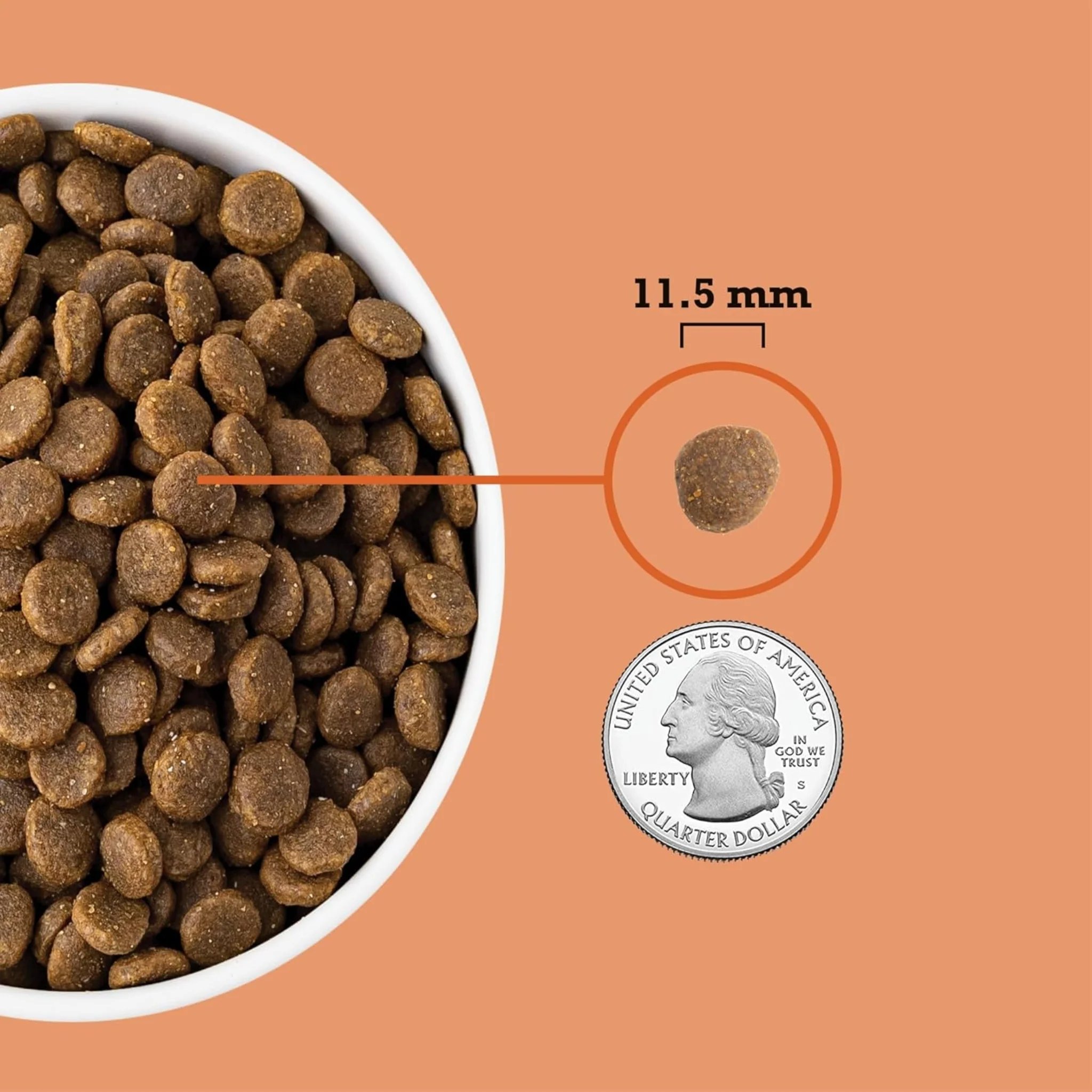 ACANA Puppy – Alimento Premium para Cachorros - Image 3