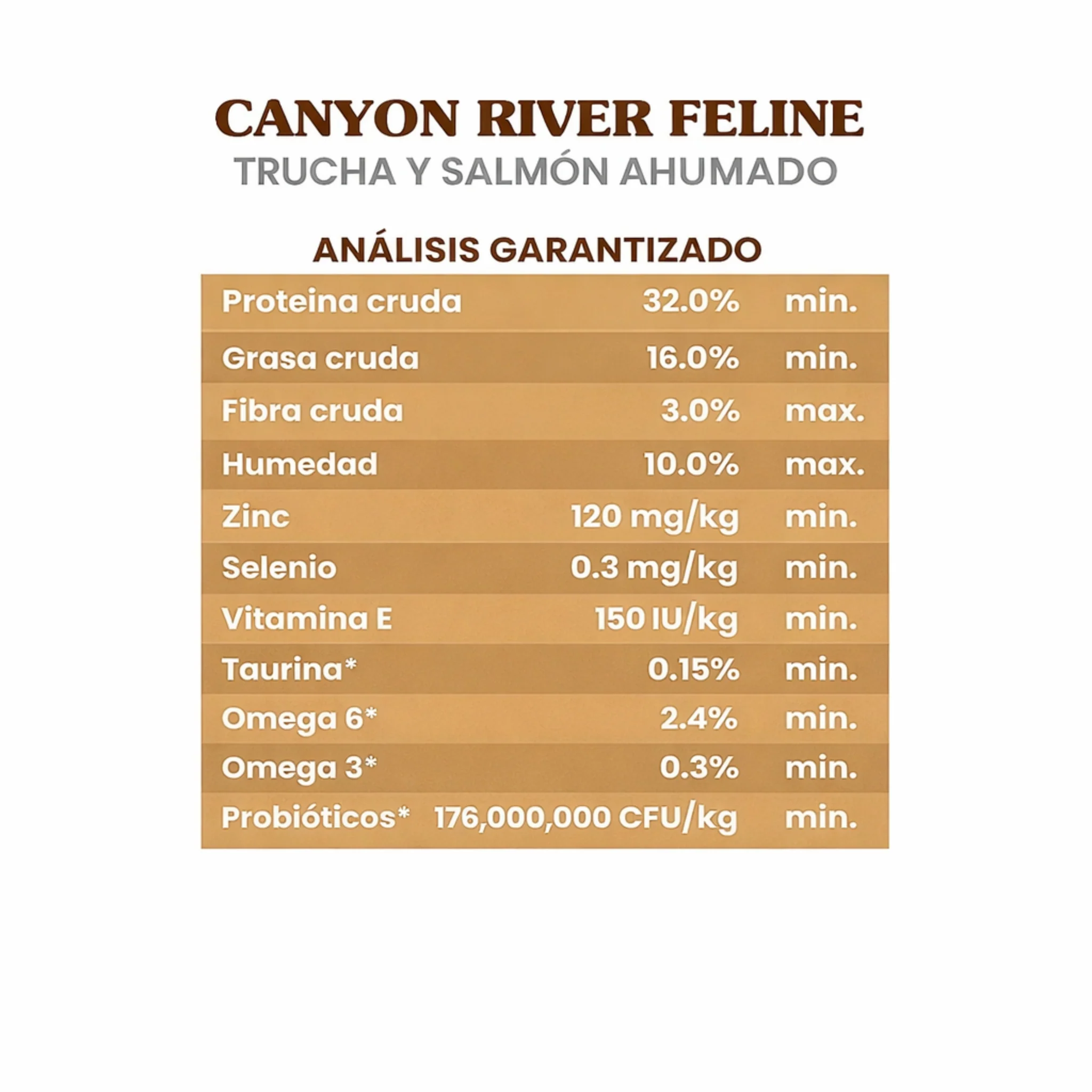 Taste of the Wild Canyon River Feline Trucha y  Salmón - Image 3