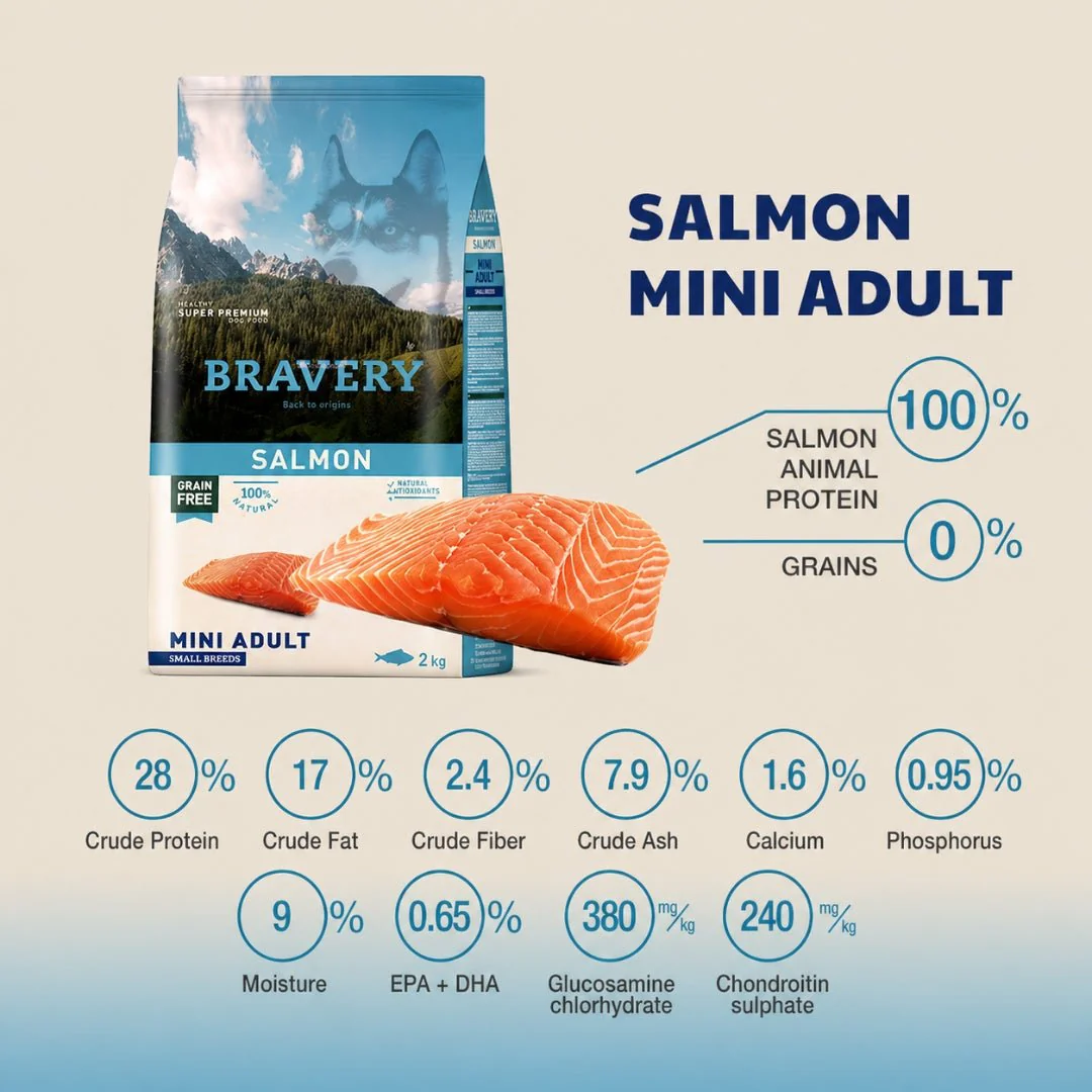 BRAVERY Salmón Mini Adulto Razas Pequeñas - Image 3