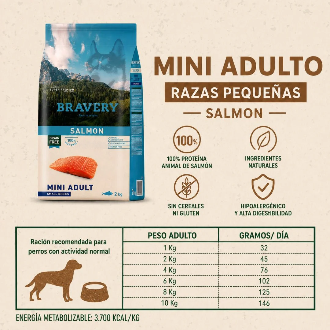 BRAVERY Salmón Mini Adulto Razas Pequeñas - Image 4