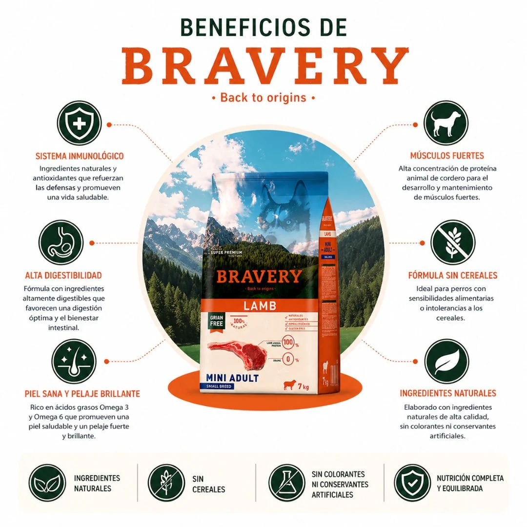 BRAVERY Cordero Mini Adult Razas Pequeñas - Image 3