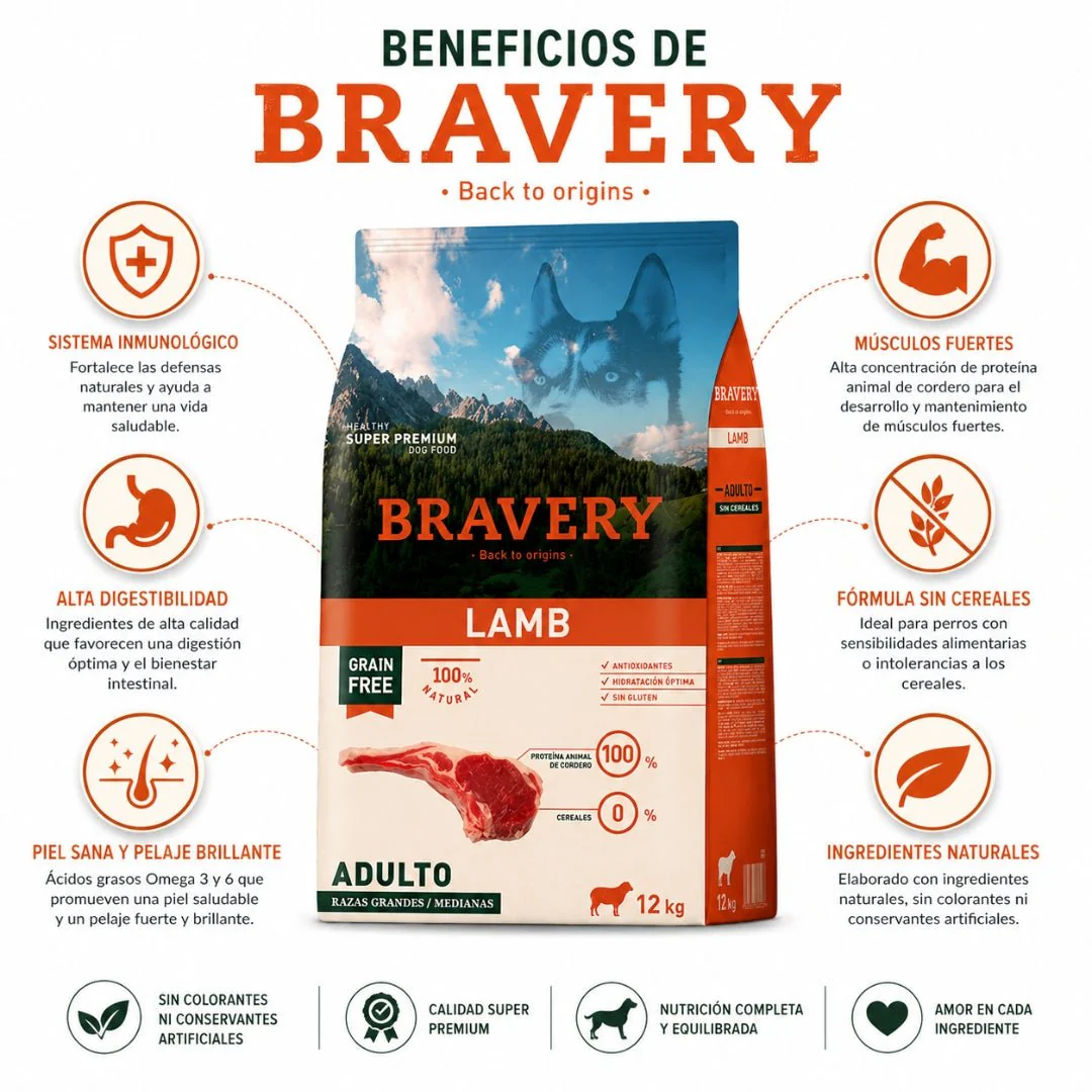BRAVERY Cordero Adulto Razas Medianas y Grandes - Image 3
