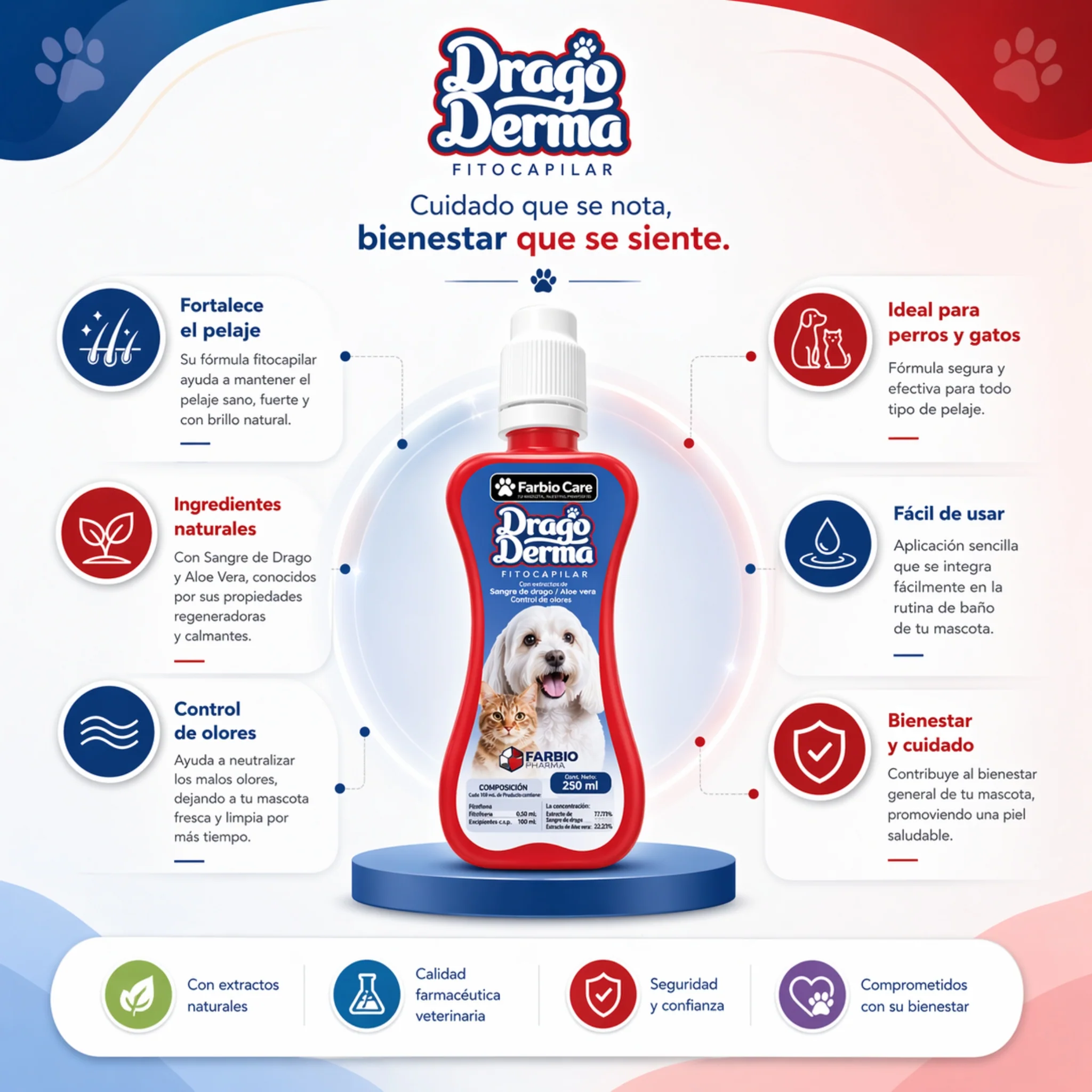 Drago Derma® – Shampoo Dermatológico Natural para Perros y Gatos - Image 2