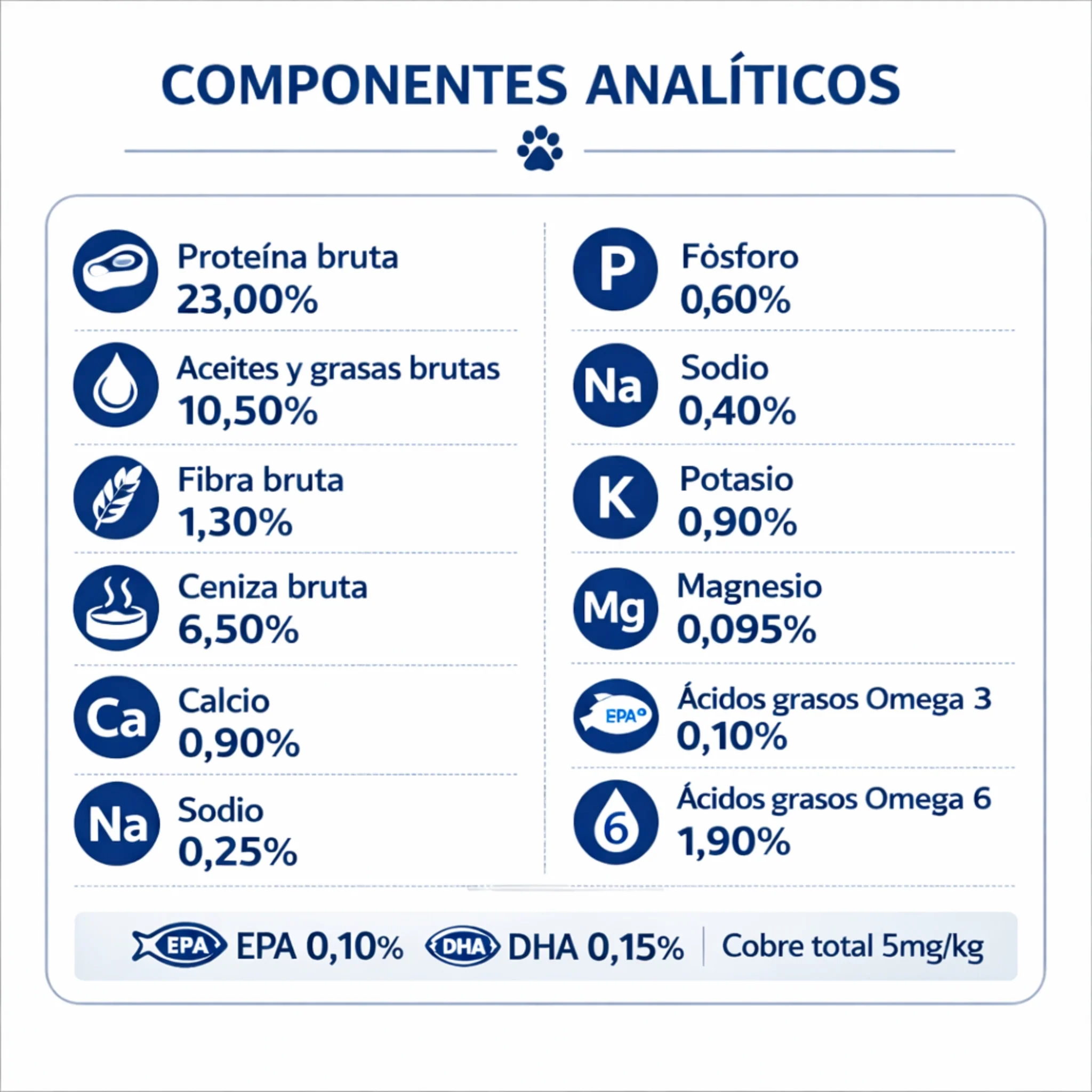 FARMINA Vet Life Hepatic Perro - Image 2