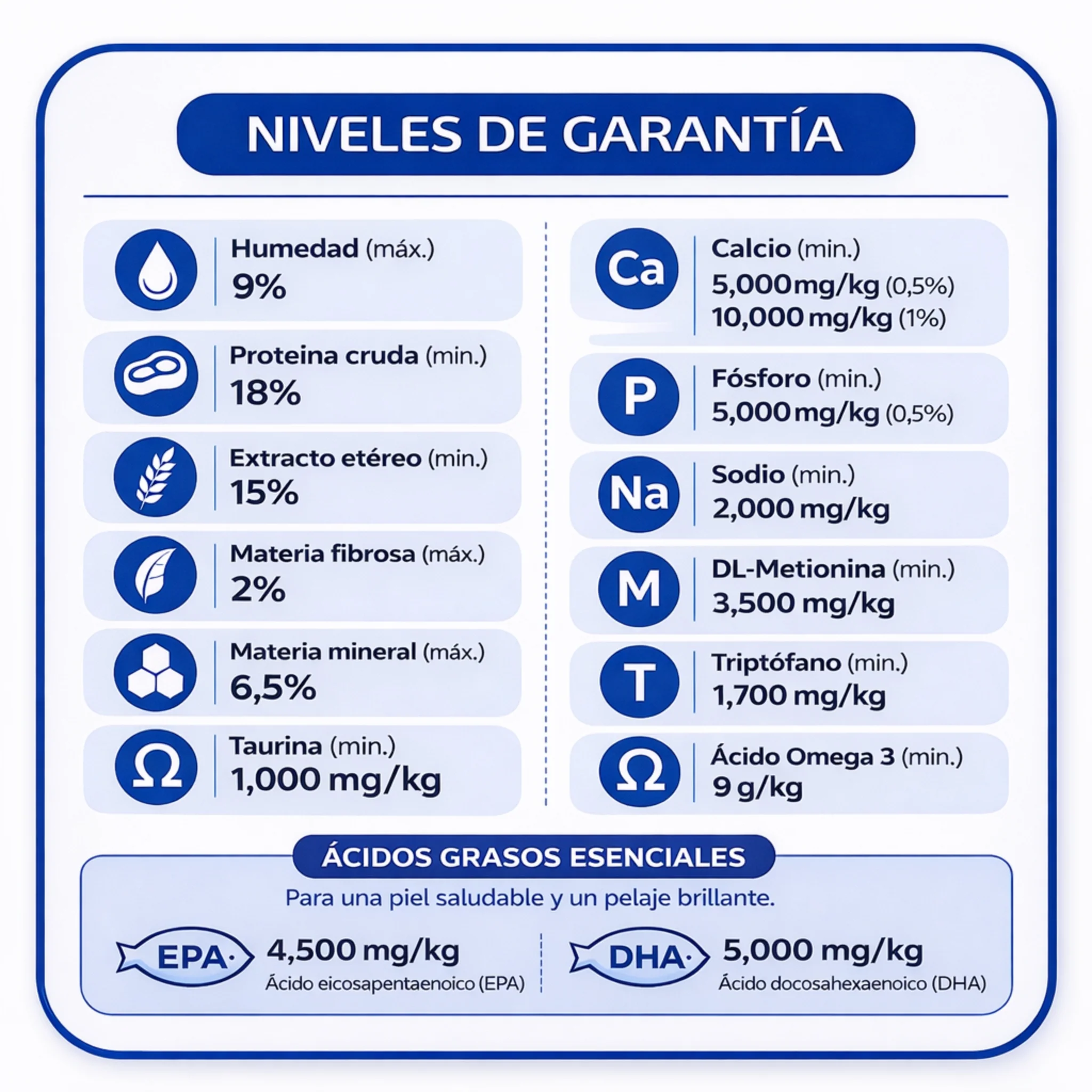 FARMINA Vet Life UltraHypo Canine – Alimento para Perros con Alergias e Intolerancias Alimentarias - Image 2