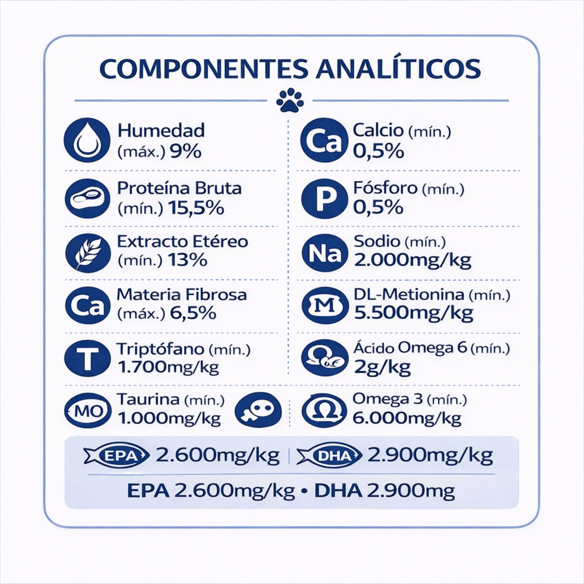 FARMINA Vet Life Hypoallergenic Canine – Para alergias e intolerancias alimentarias - Image 2