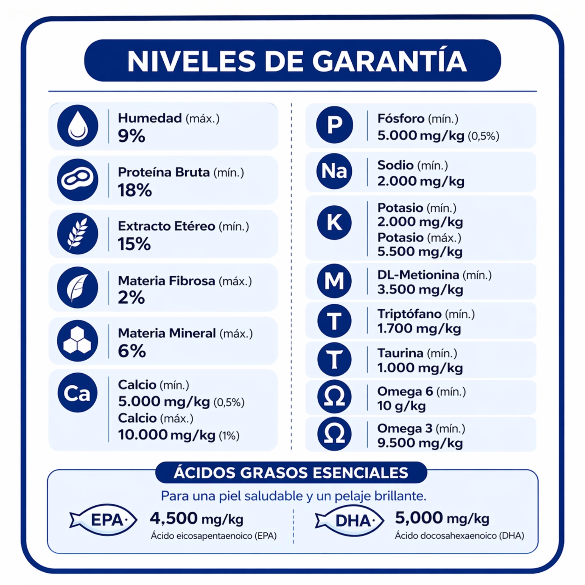 FARMINA Vet Life UltraHypo Mini – Alimento para Perros con Alergias e Intolerancias Alimentarias - Image 2