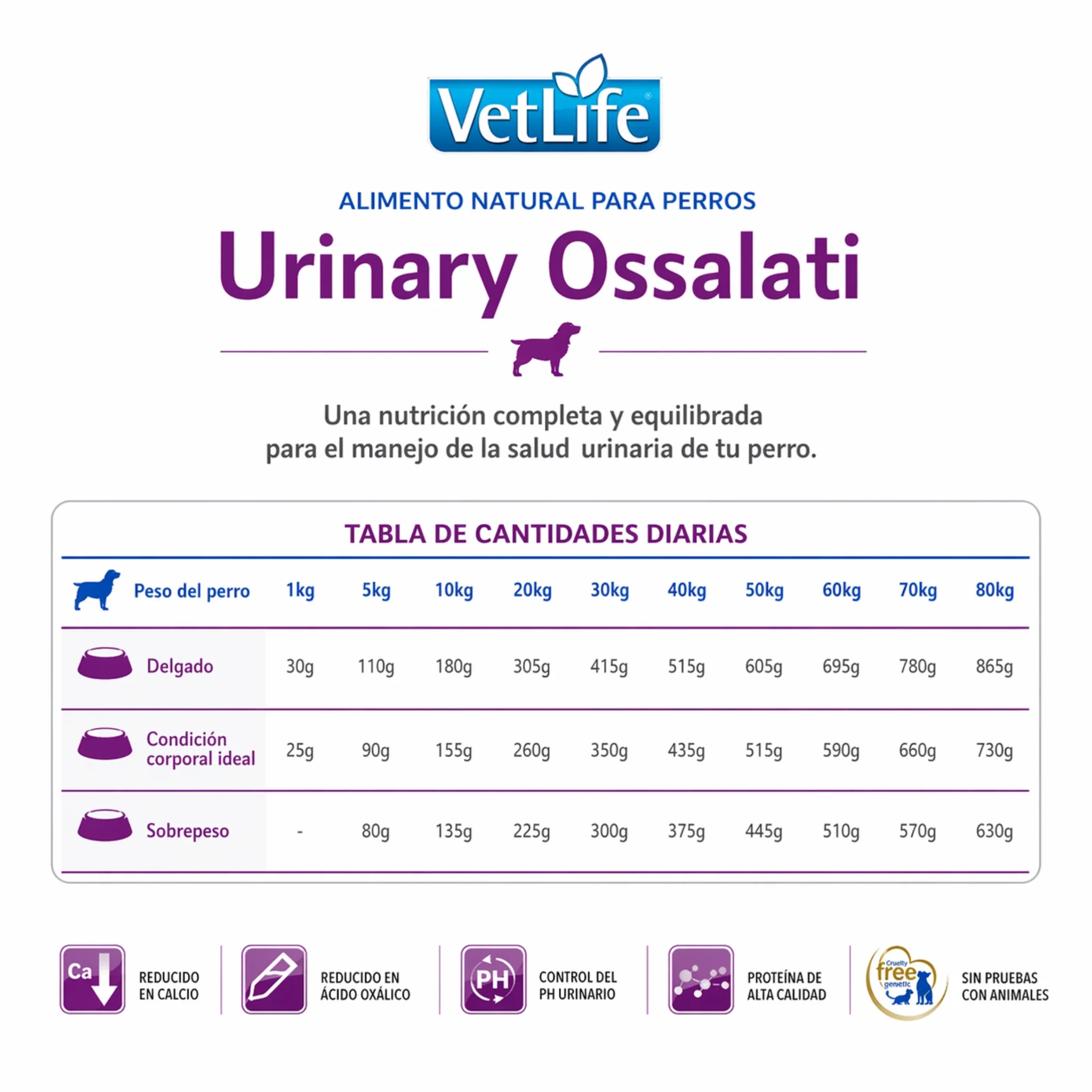 FARMINA Vet Life Urinary Oxalate Canine – Dieta veterinaria para el soporte urinario en perros - Image 2