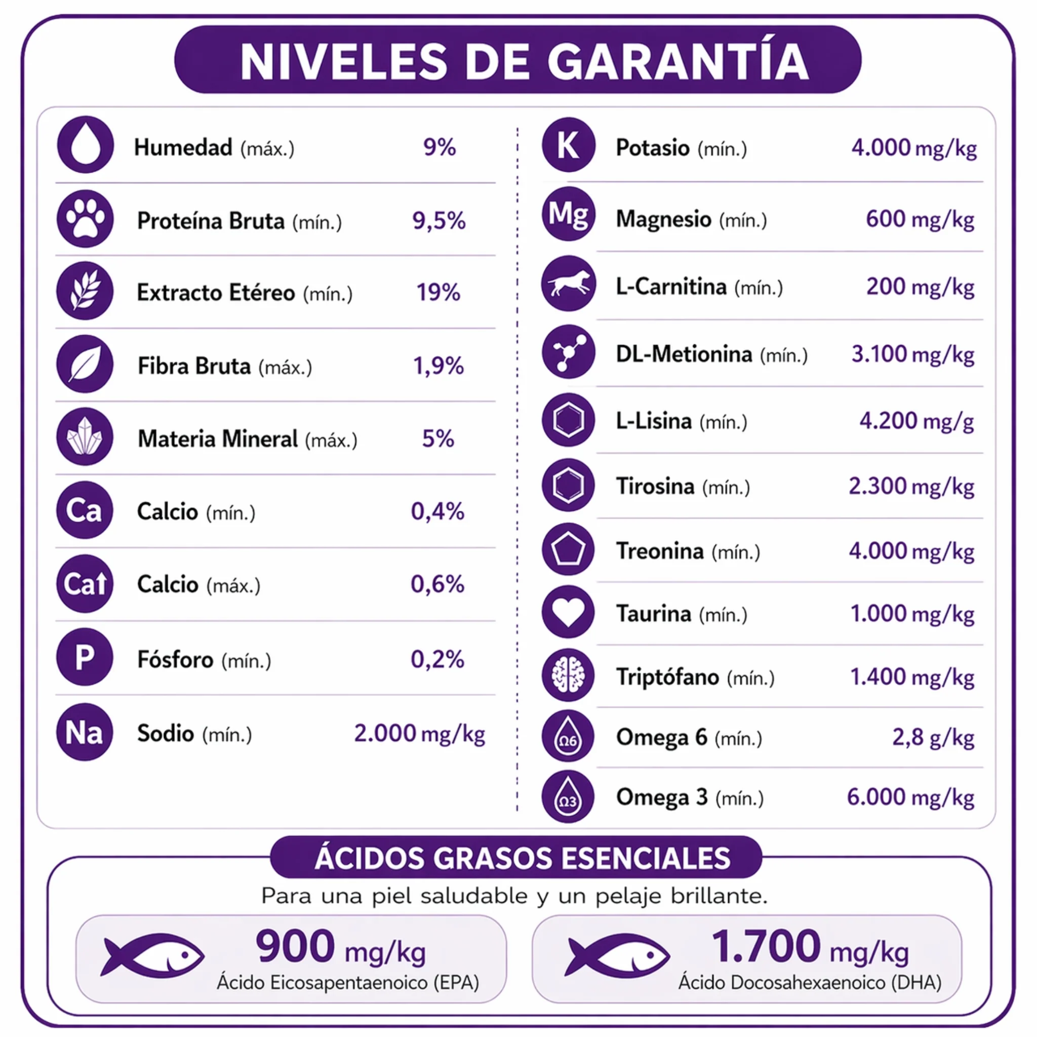 FARMINA Vet Life Urinary Oxalate Canine – Dieta veterinaria para el soporte urinario en perros - Image 3