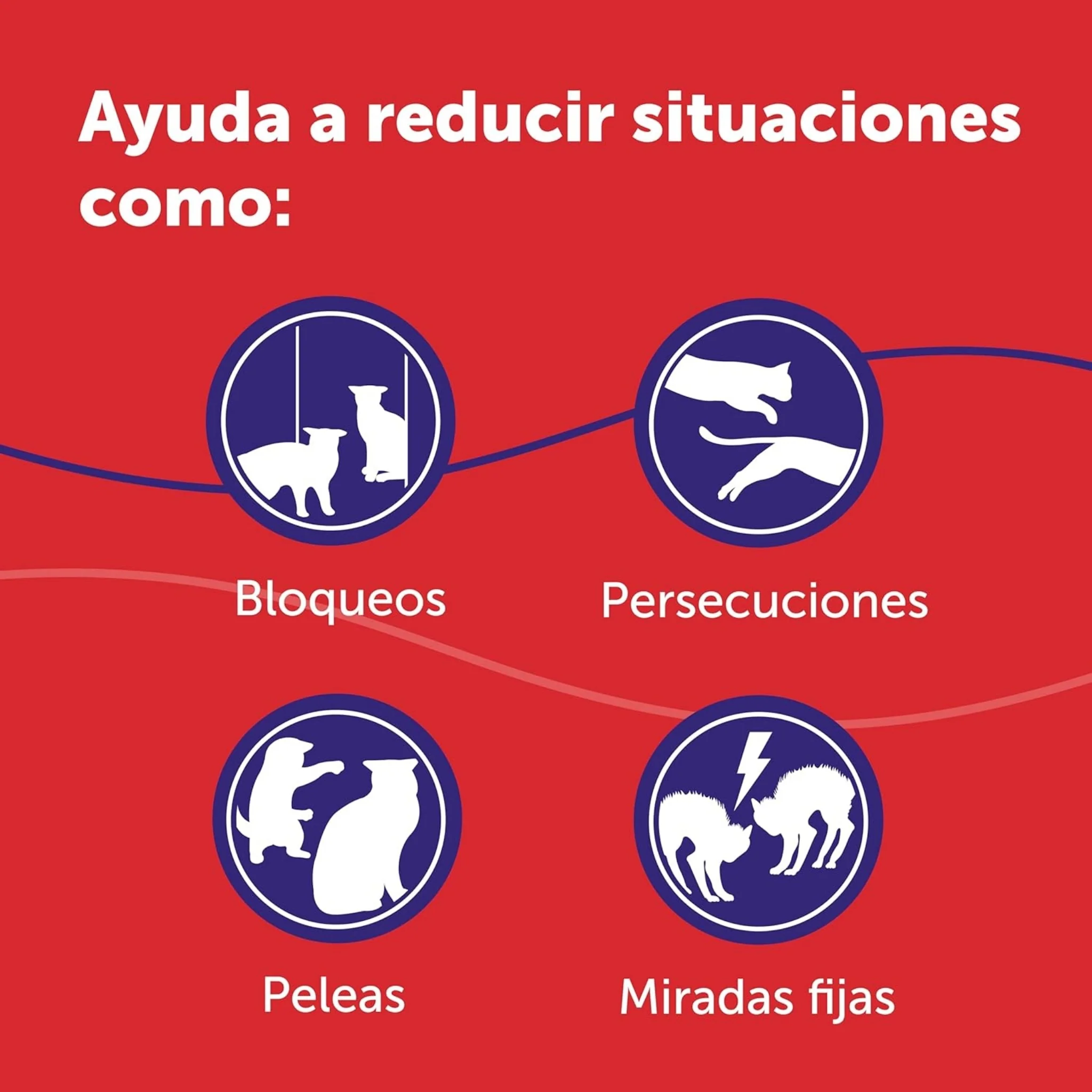 FELIWAY® Friends Difusor – Reduce Conflictos entre Gatos - Image 3