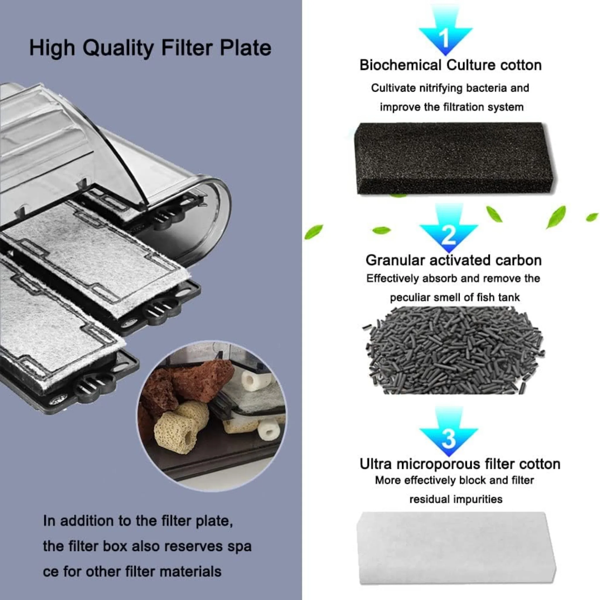 Filtro de Acuario Ultra Silencioso – Modelos 600 L/H, 680 L/H y 800 L/H - Image 3