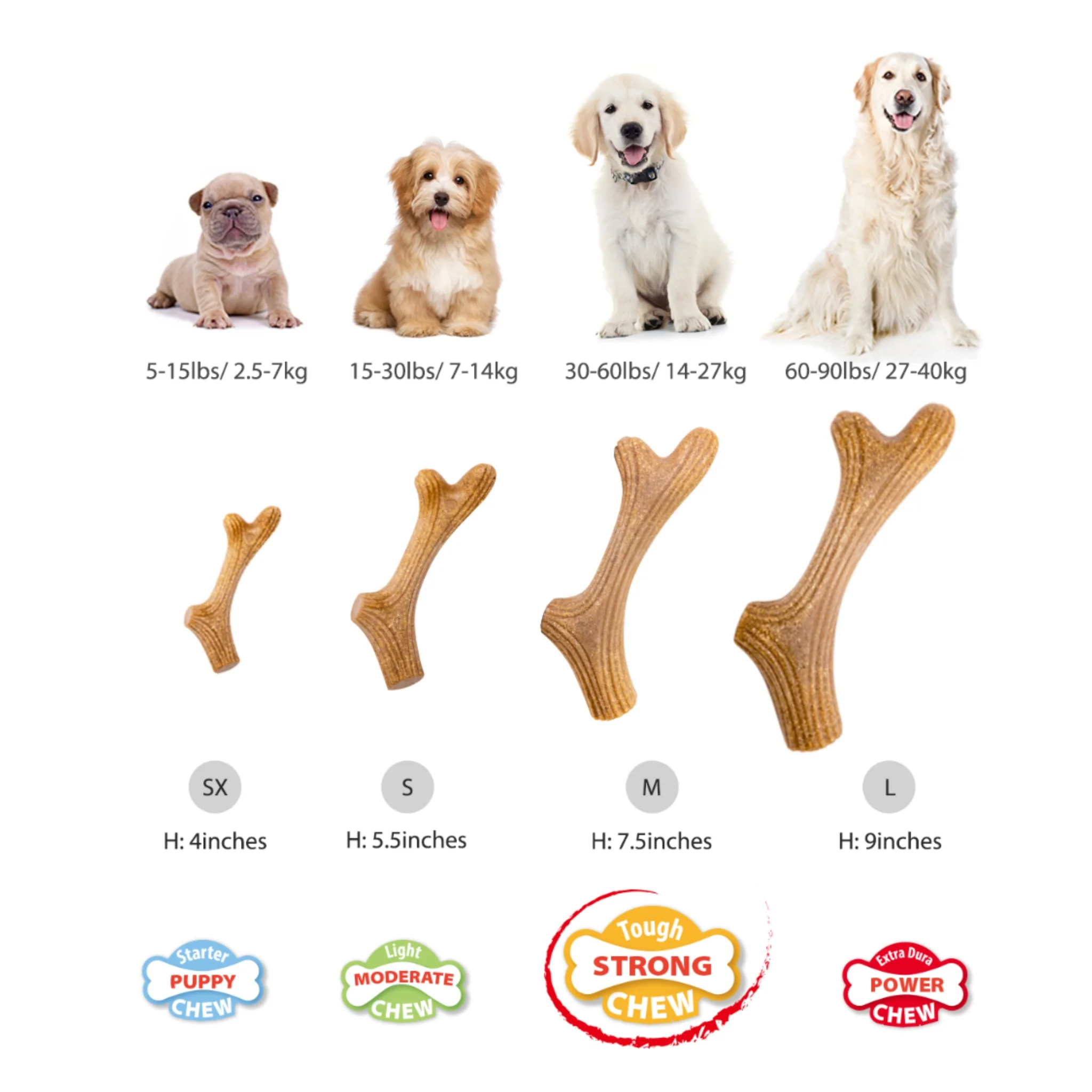 GiGwi Wooden Antler para Perros | Mordedor Natural de Madera Resistente - Image 7