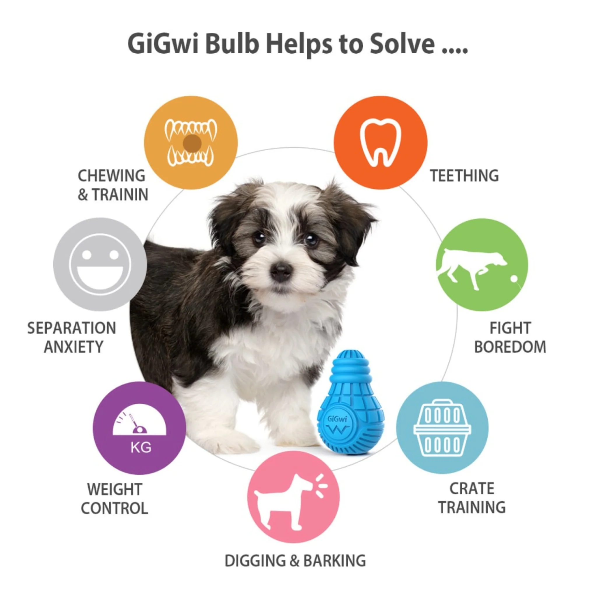 Juguete para perro GIGWI Bulb S - Image 3
