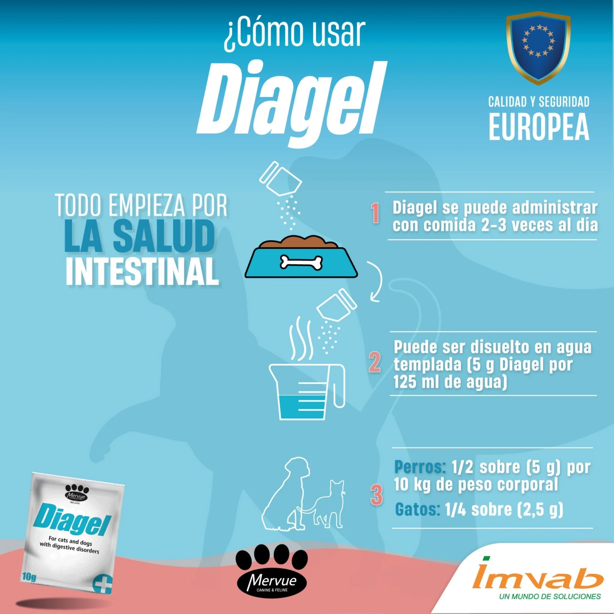 Diagel – Regulador Digestivo Dual Action para Perros y Gatos - Image 3