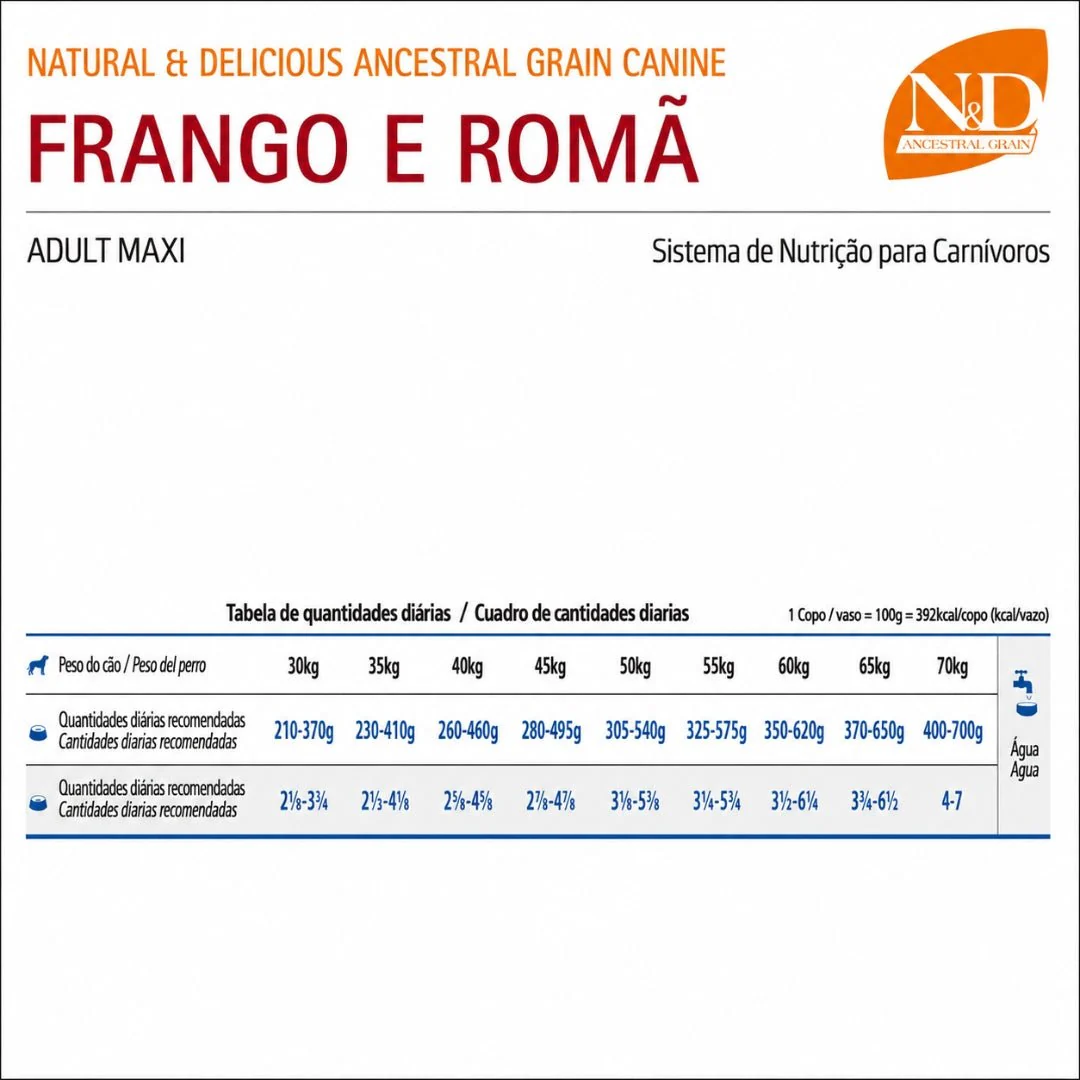 N&D Ancestral Grain Pollo Adulto Maxi 10.1kg - Image 3