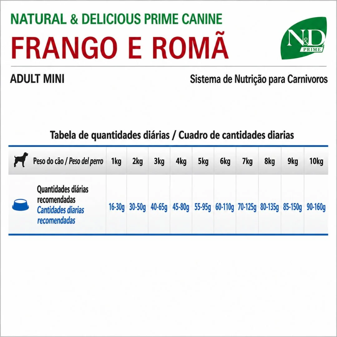N&D Prime Pollo Adulto Mini 2.5kg - Image 2