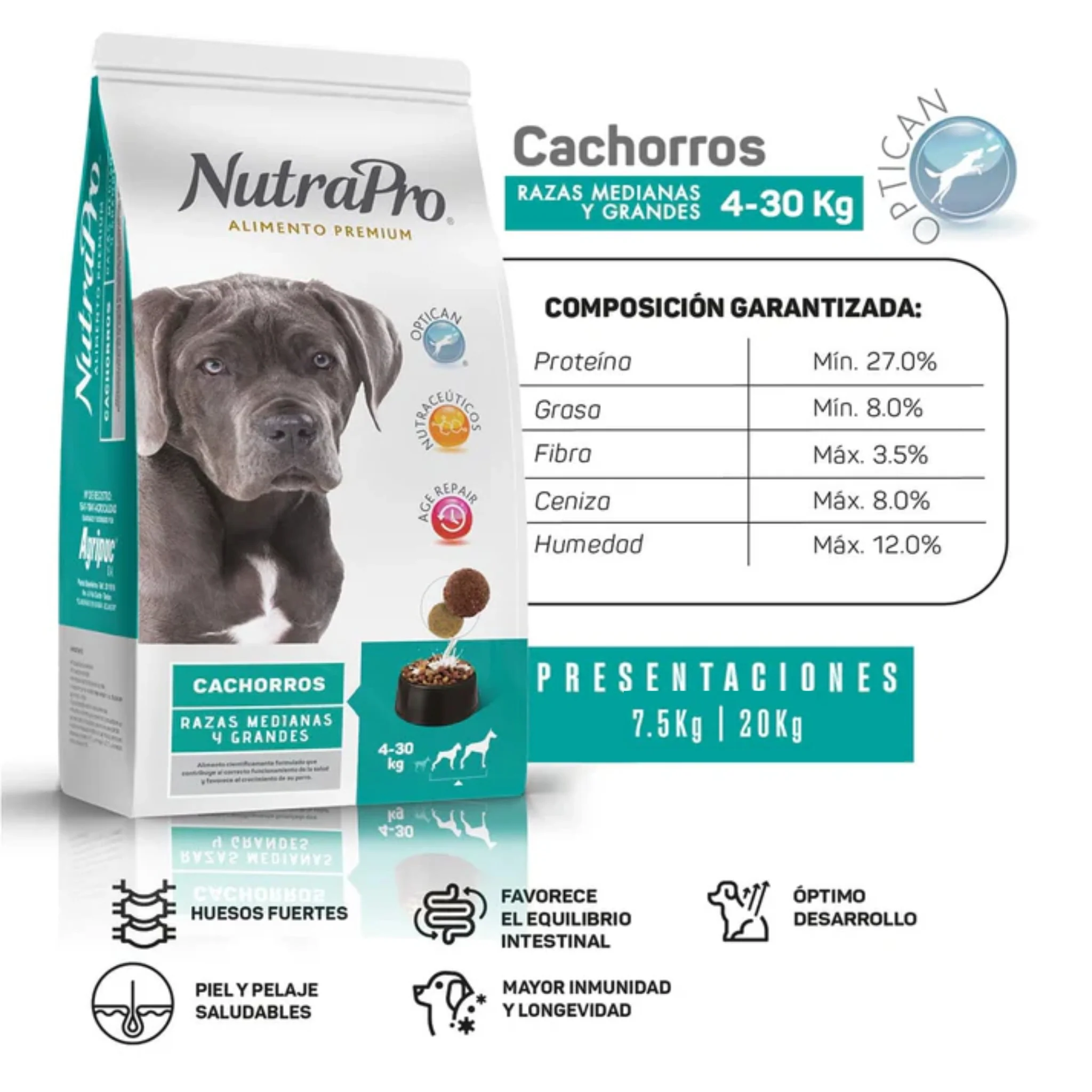 NutraPro Cachorro Razas Medianas y Grandes - Image 2