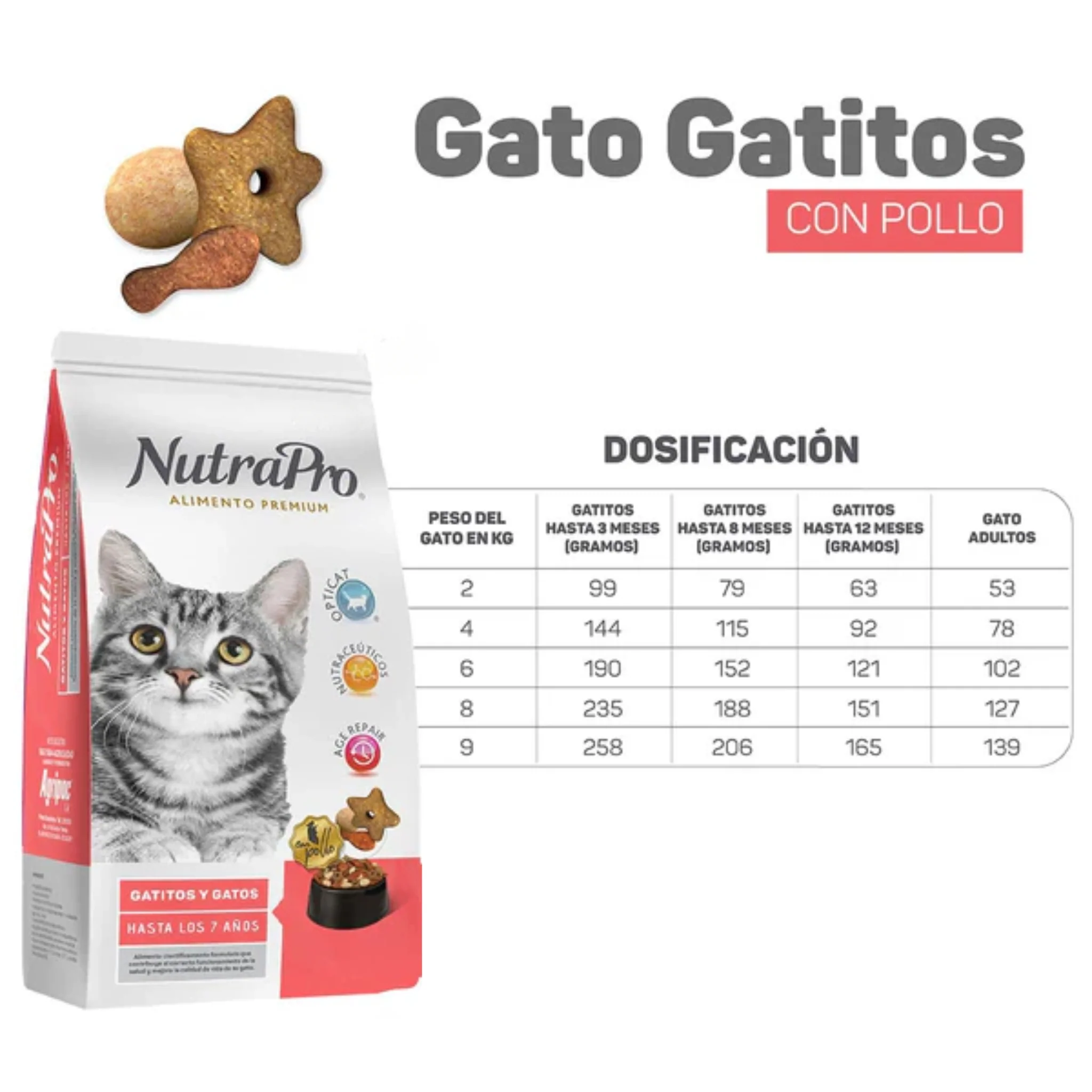 Nutra Pro Gatos y Gatitos – Pollo 7.5 kg - Image 3