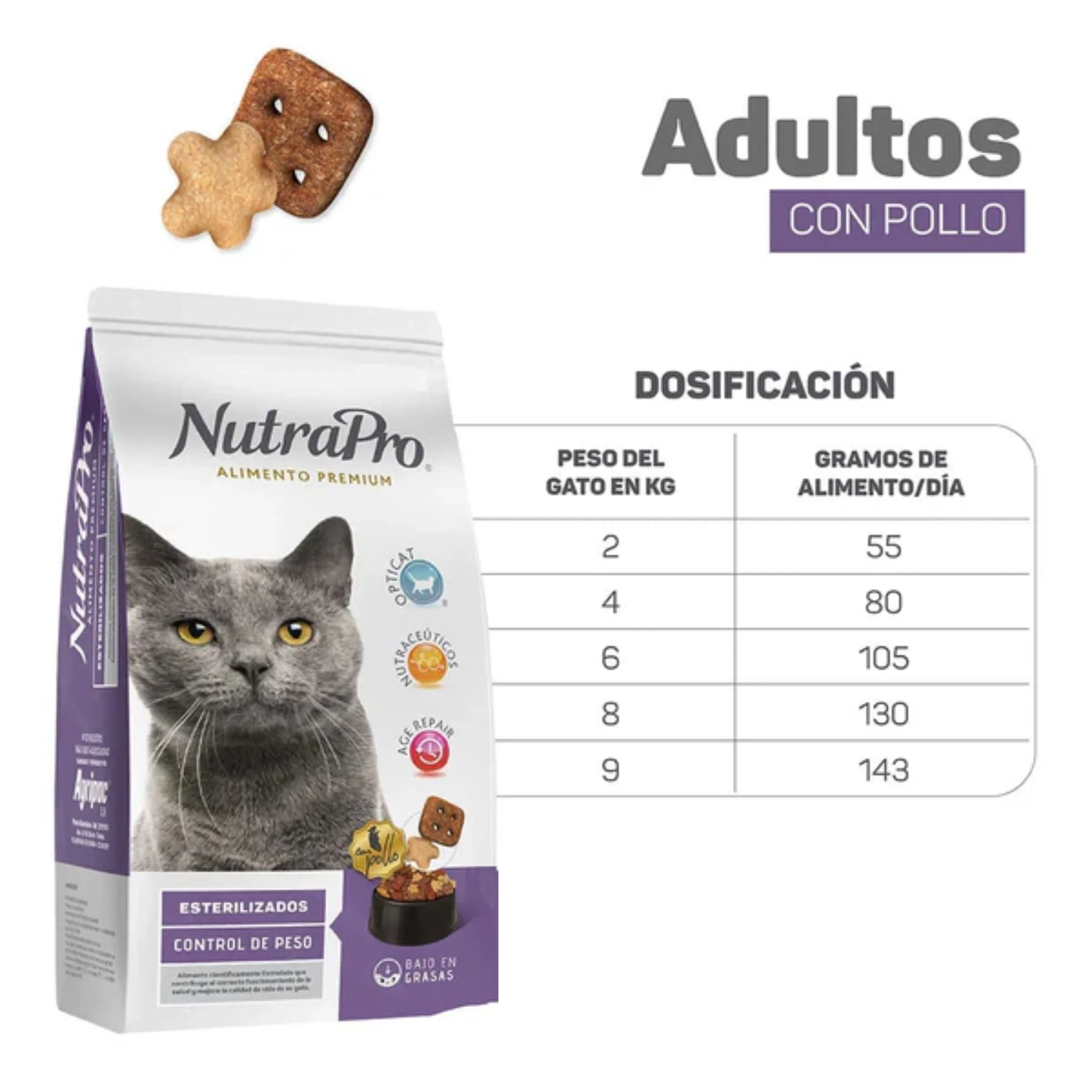 NutraPro Gatos Esterilizados & Control de Peso 7.5kg - Image 3