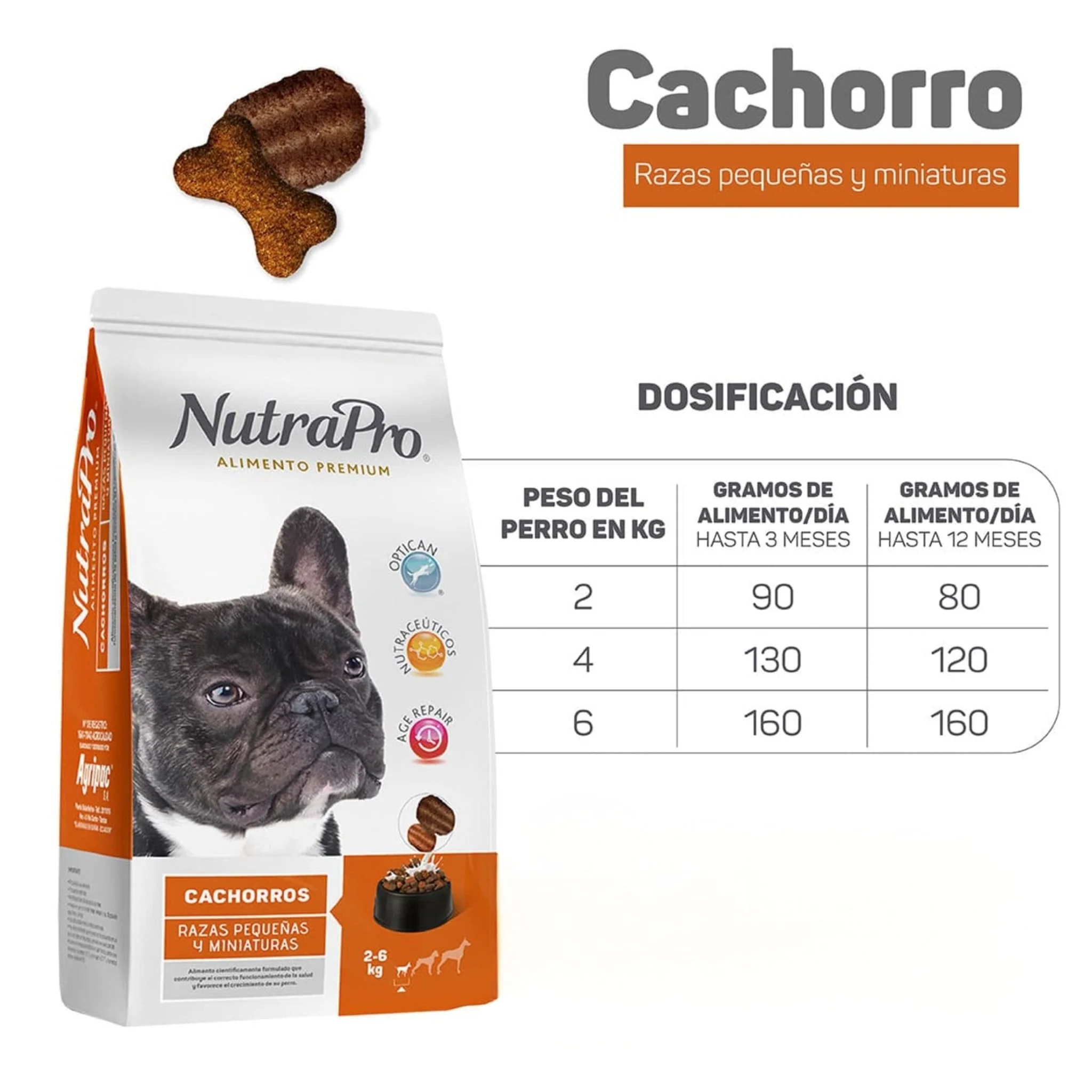 NutraPro para Cachorros Razas Pequeñas y Miniaturas | Alimento Premium - Image 3