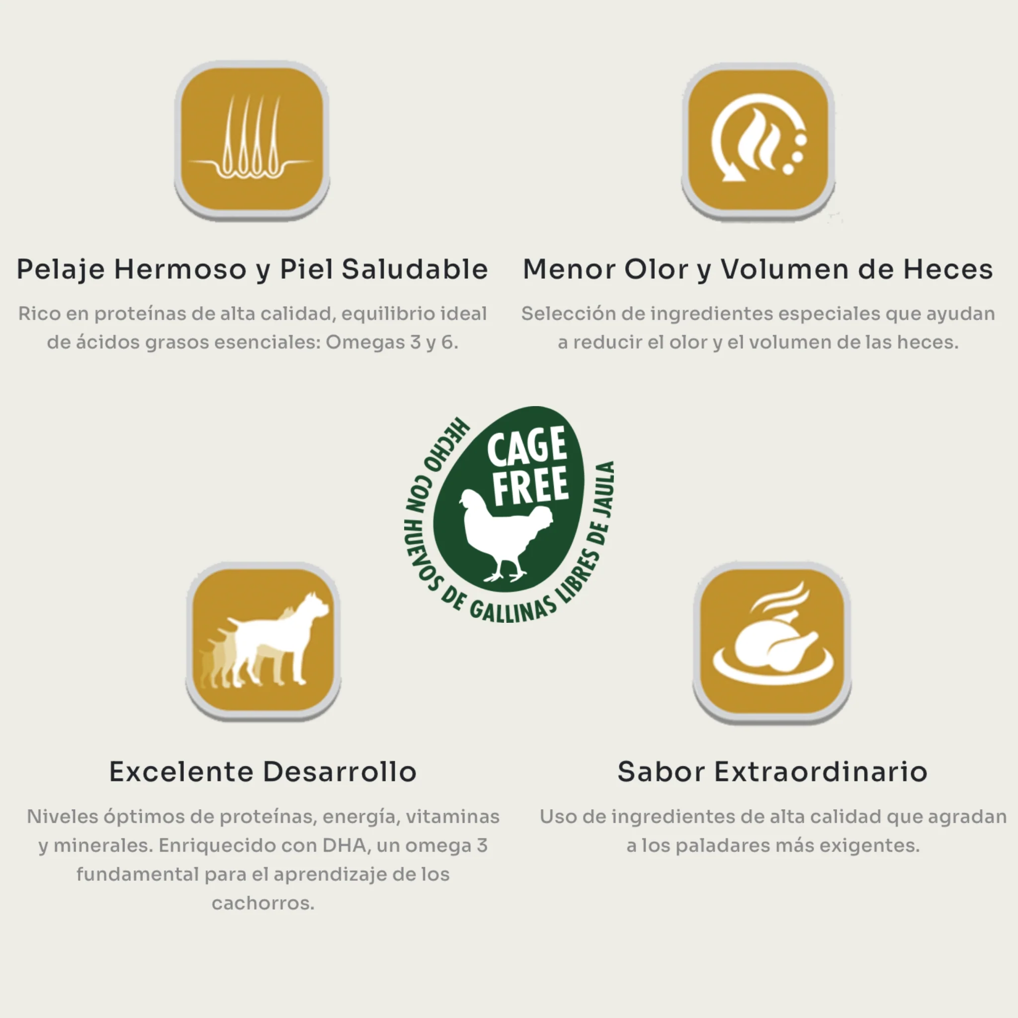 Premier Ambientes Internos – Alimento superpreium para perros cachorros de talla pequeña - Image 2