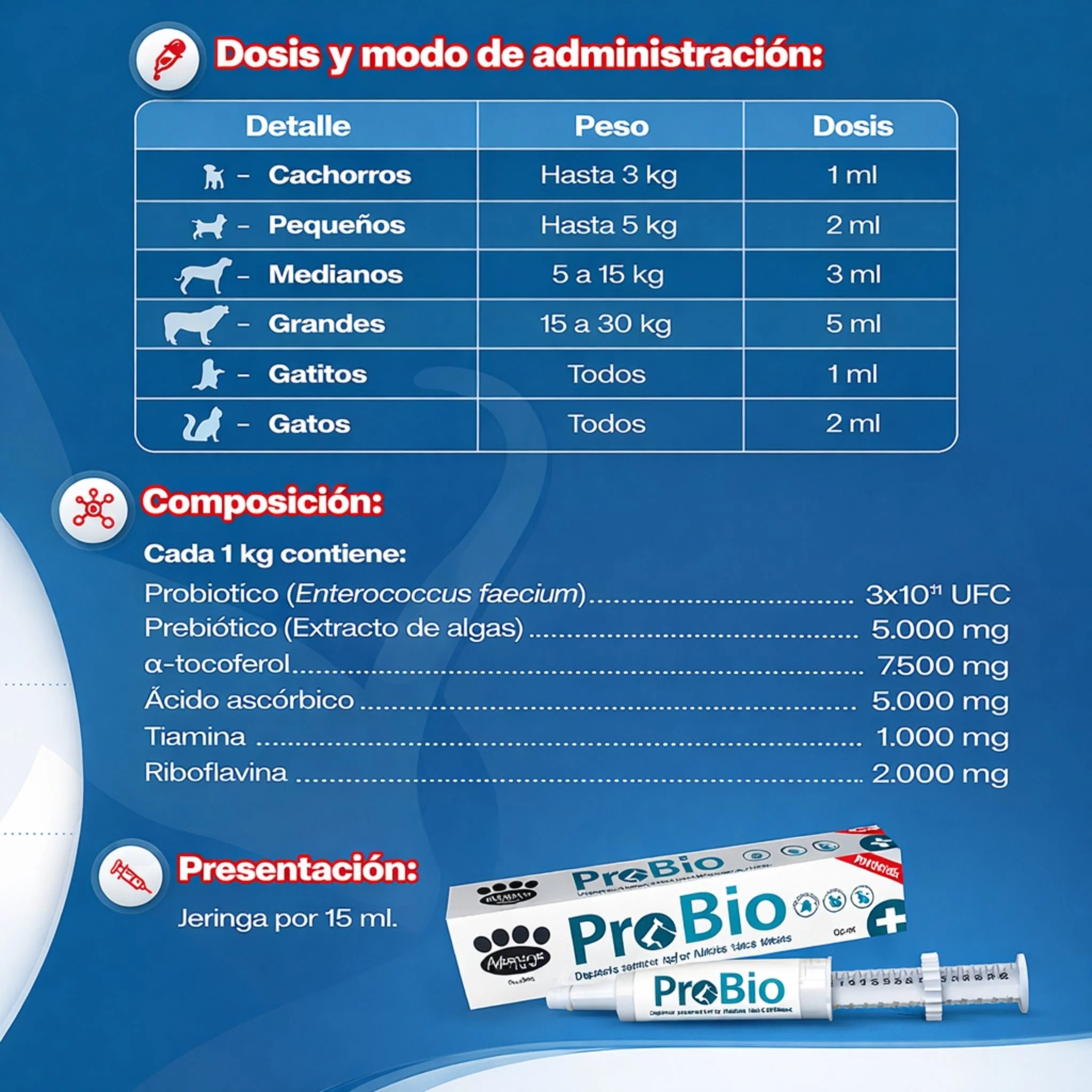 ProBio 15ml – Probiótico Digestivo para Perros y Gatos - Image 5