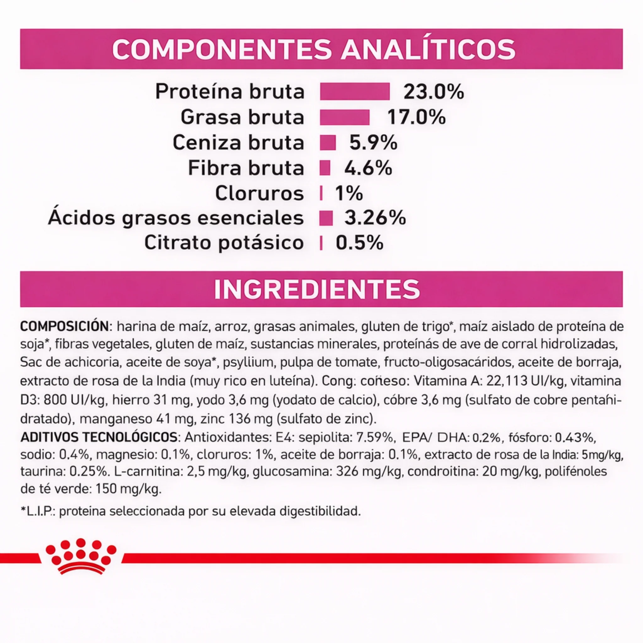 ROYAL CANIN® Renal Gato – Dieta veterinaria para el soporte de la función renal - Image 5