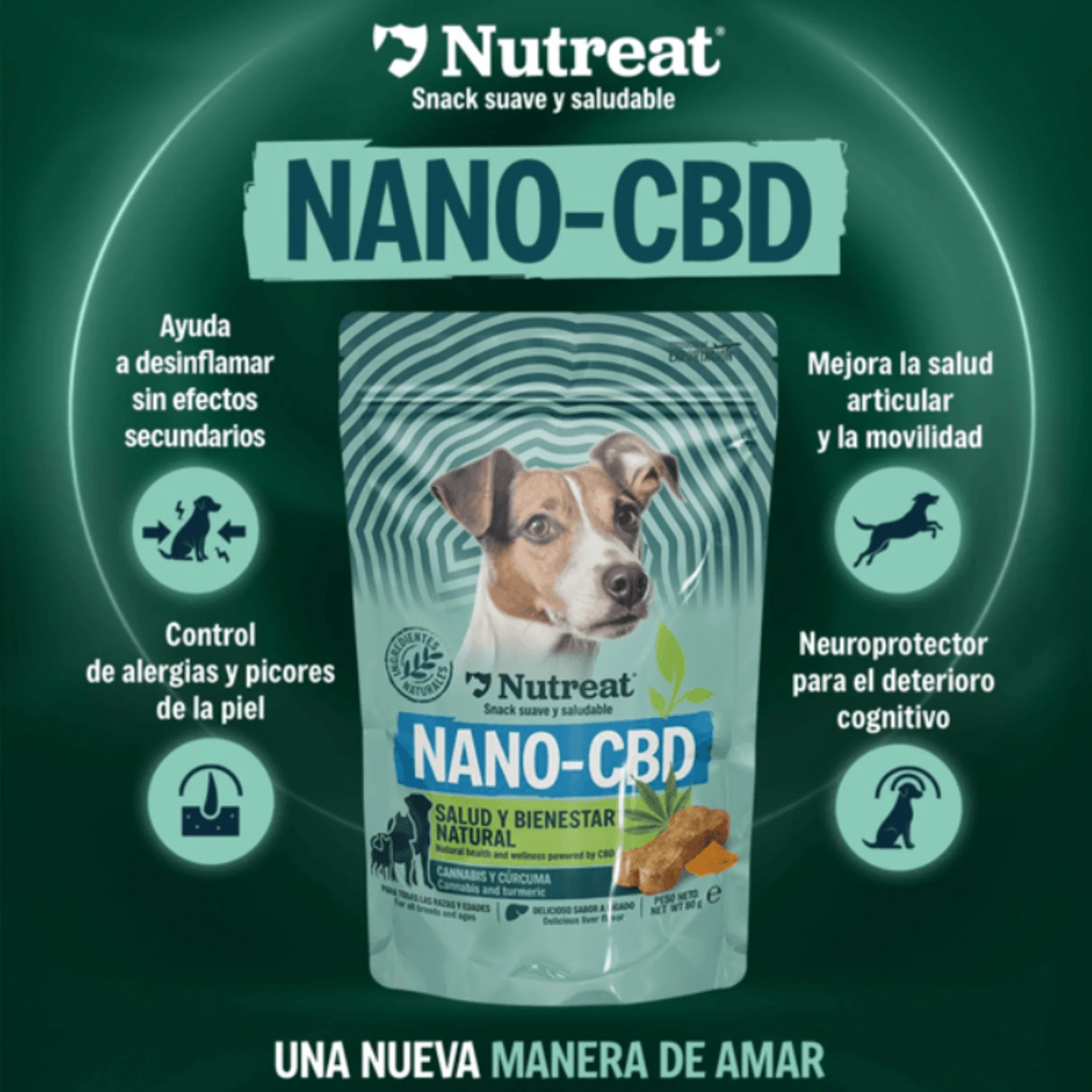 Nutreat Nano CBD 2PACK para perros - Antiestrés Natural - Image 3