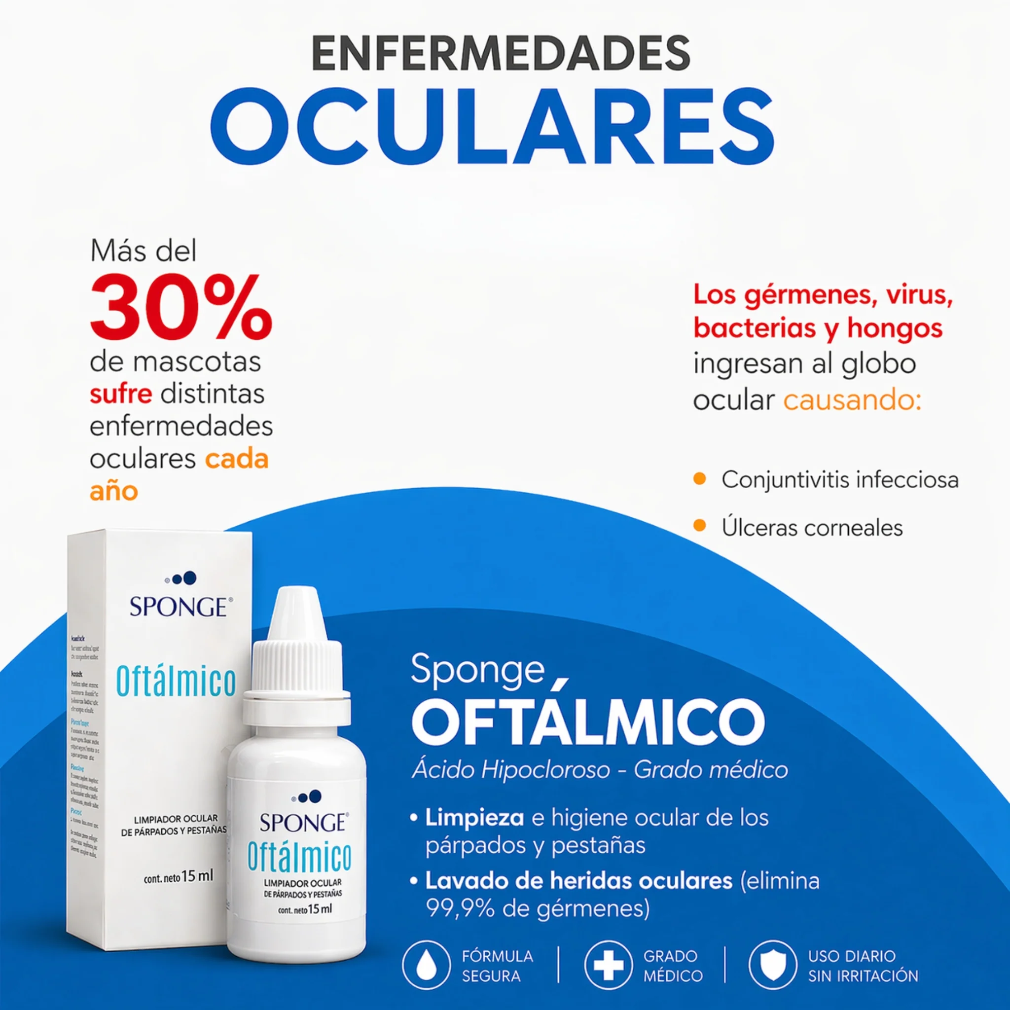 Sponge Oftálmico – Limpiador Ocular Antiséptico para Perros y Gatos - Image 3