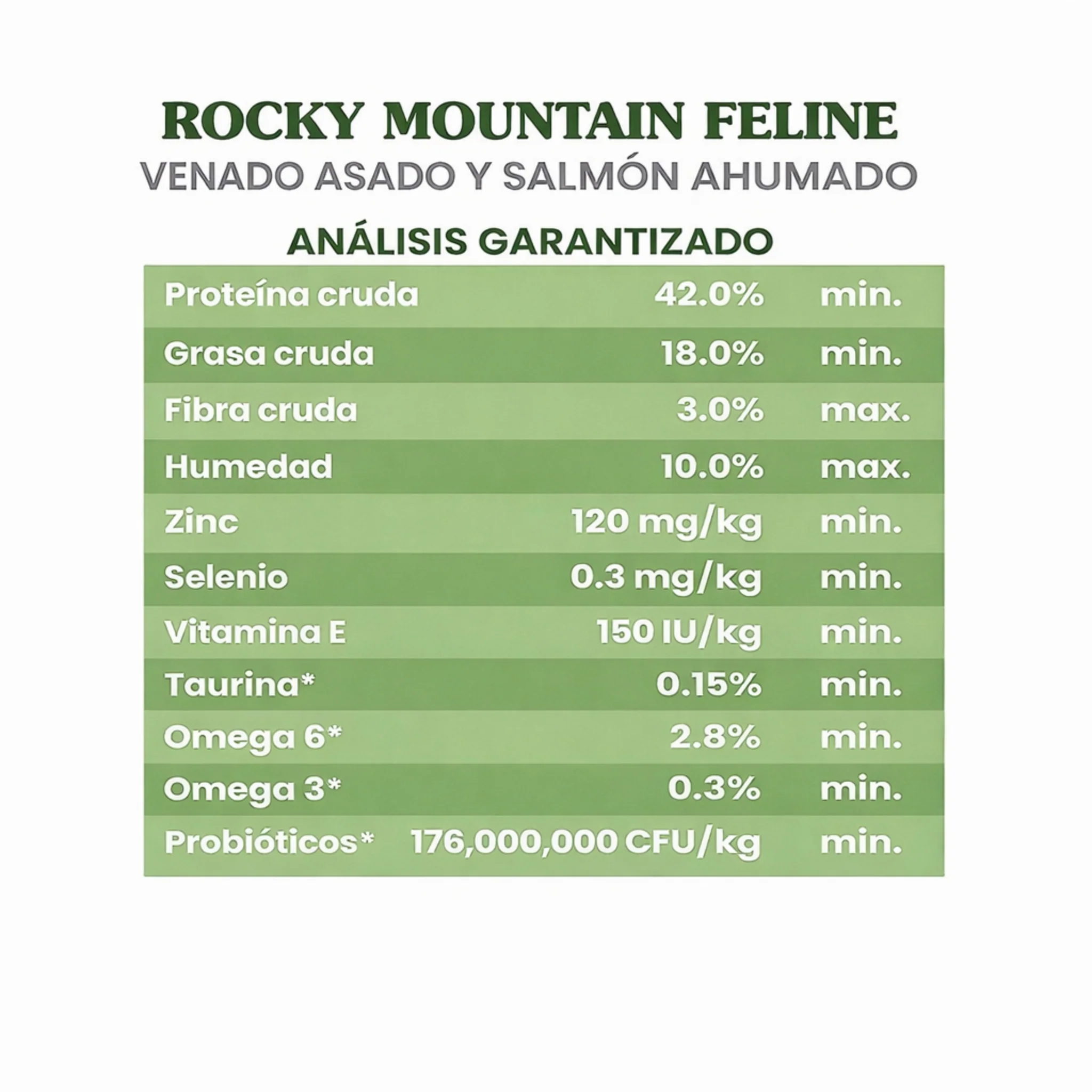 Taste of the Wild Rocky Mountain Feline Venado y Salmon - Image 3