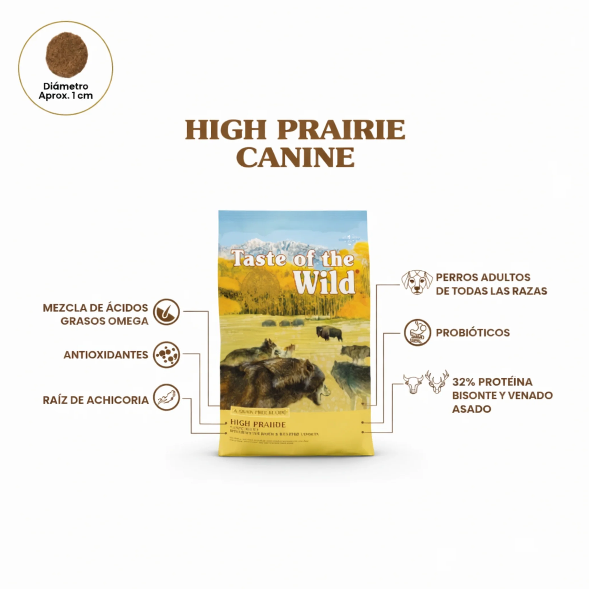 Taste of the Wild High Prairie Canine Bisonte y Venado - Image 2