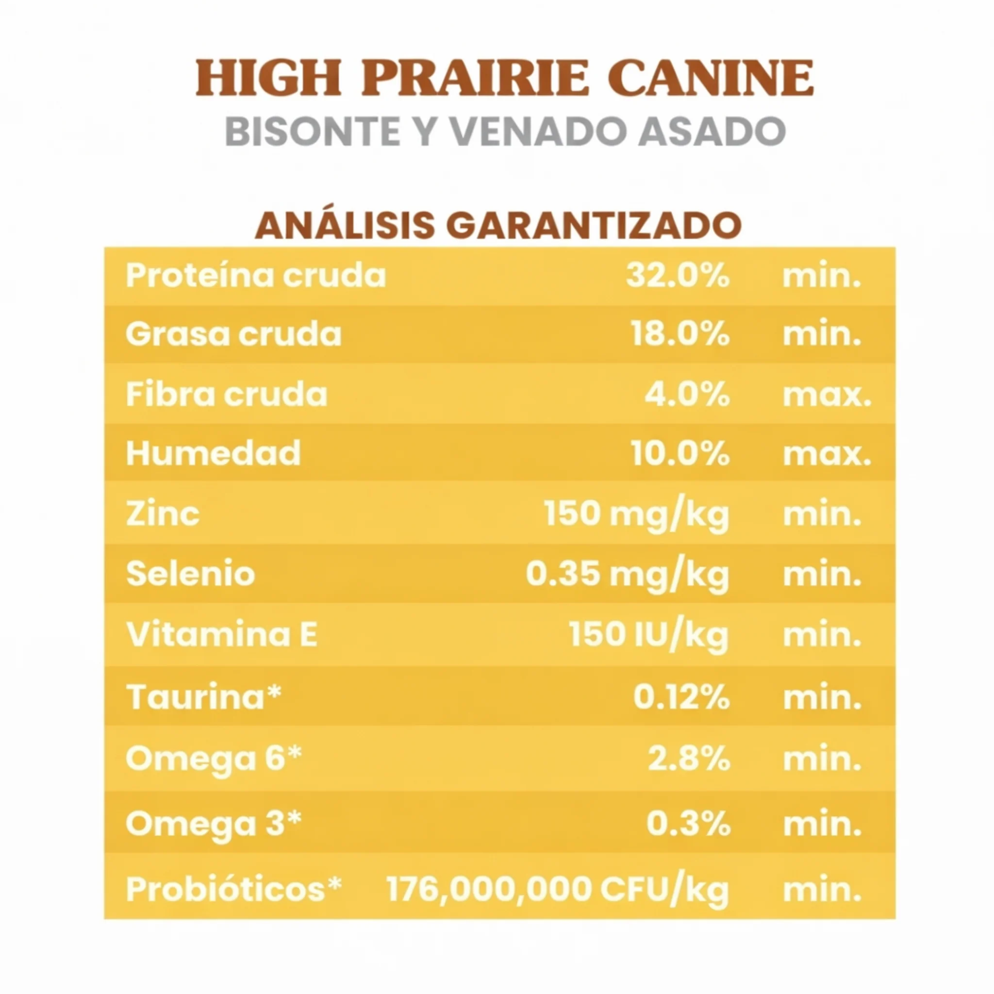 Taste of the Wild High Prairie Canine Bisonte y Venado - Image 3