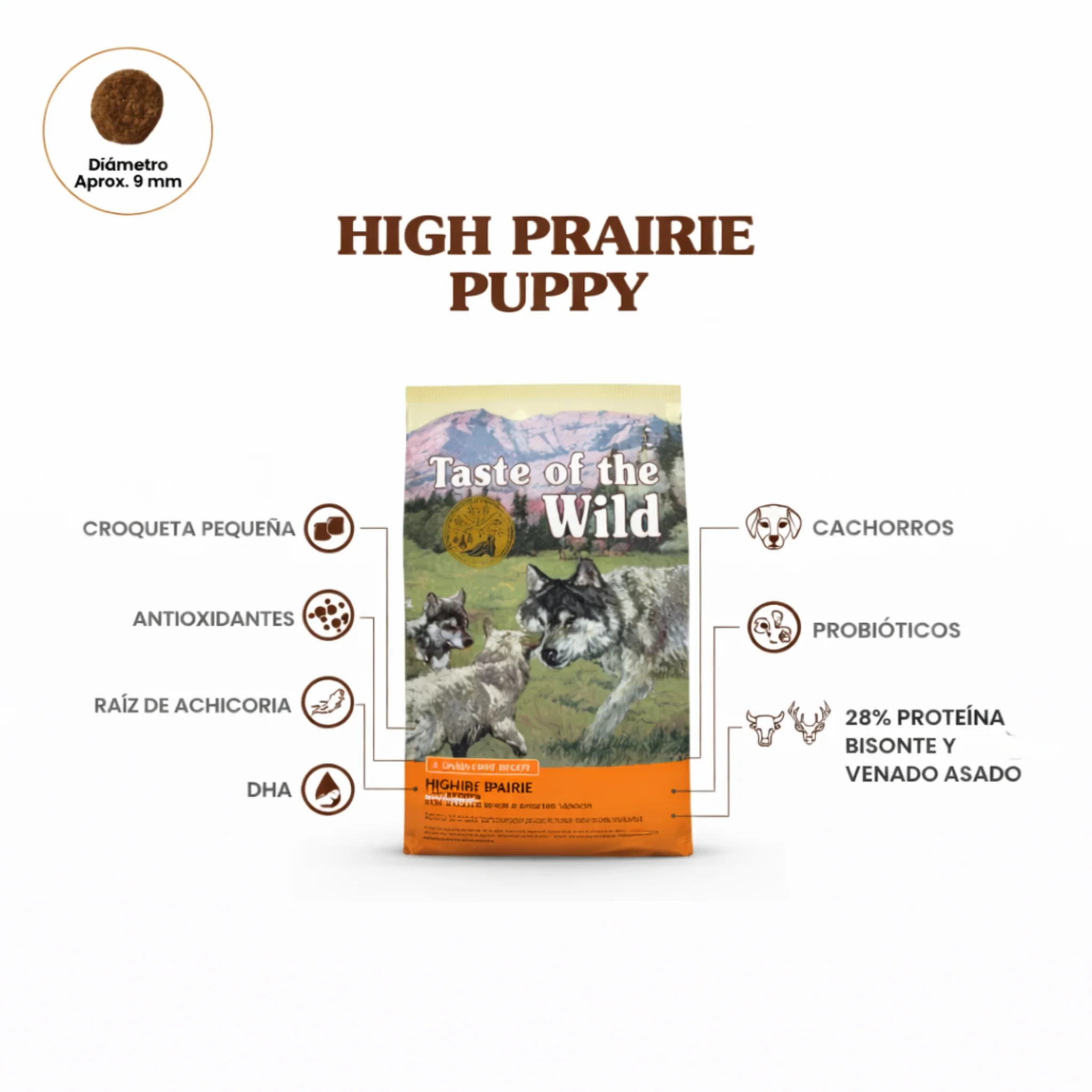 Taste of the Wild High Prairie Puppy Bisonte y Venado - Image 2