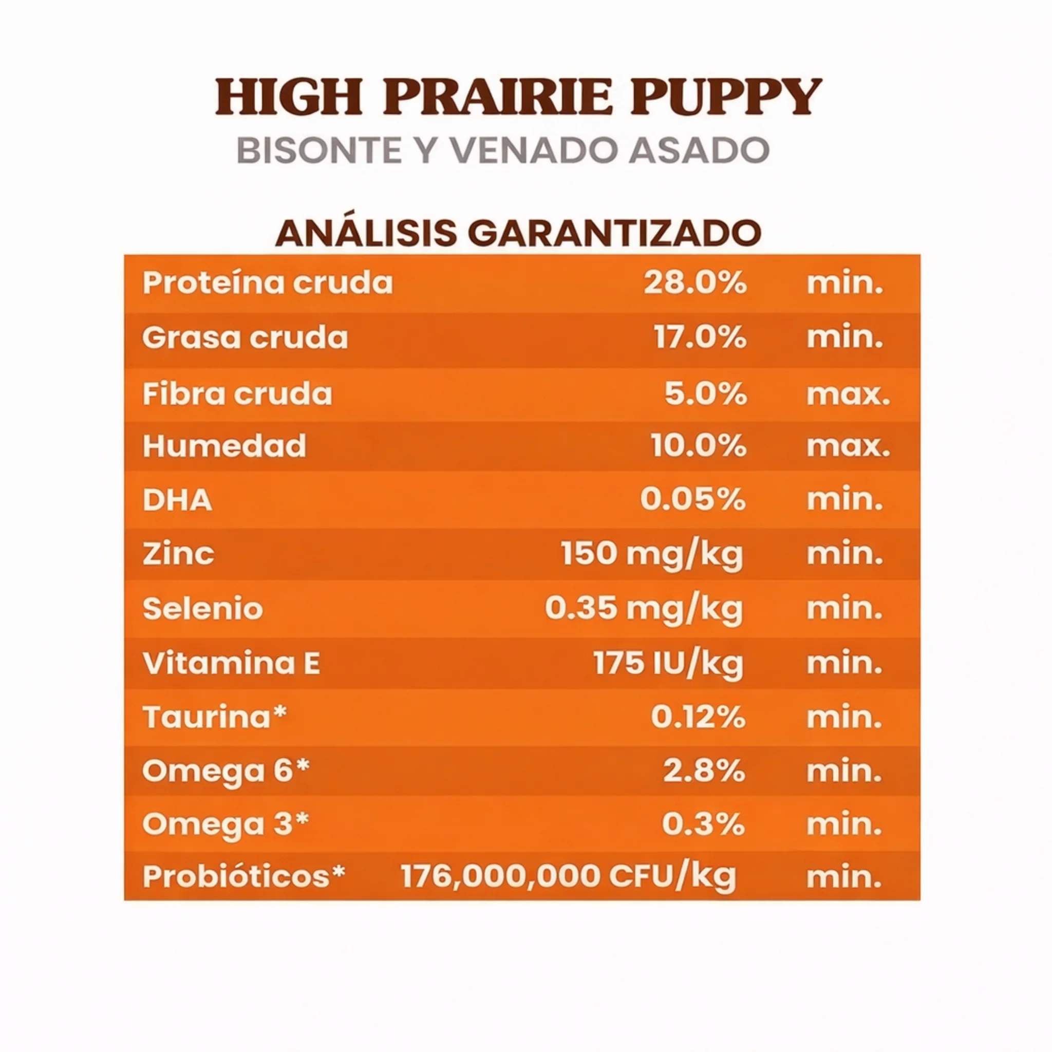 Taste of the Wild High Prairie Puppy Bisonte y Venado - Image 3
