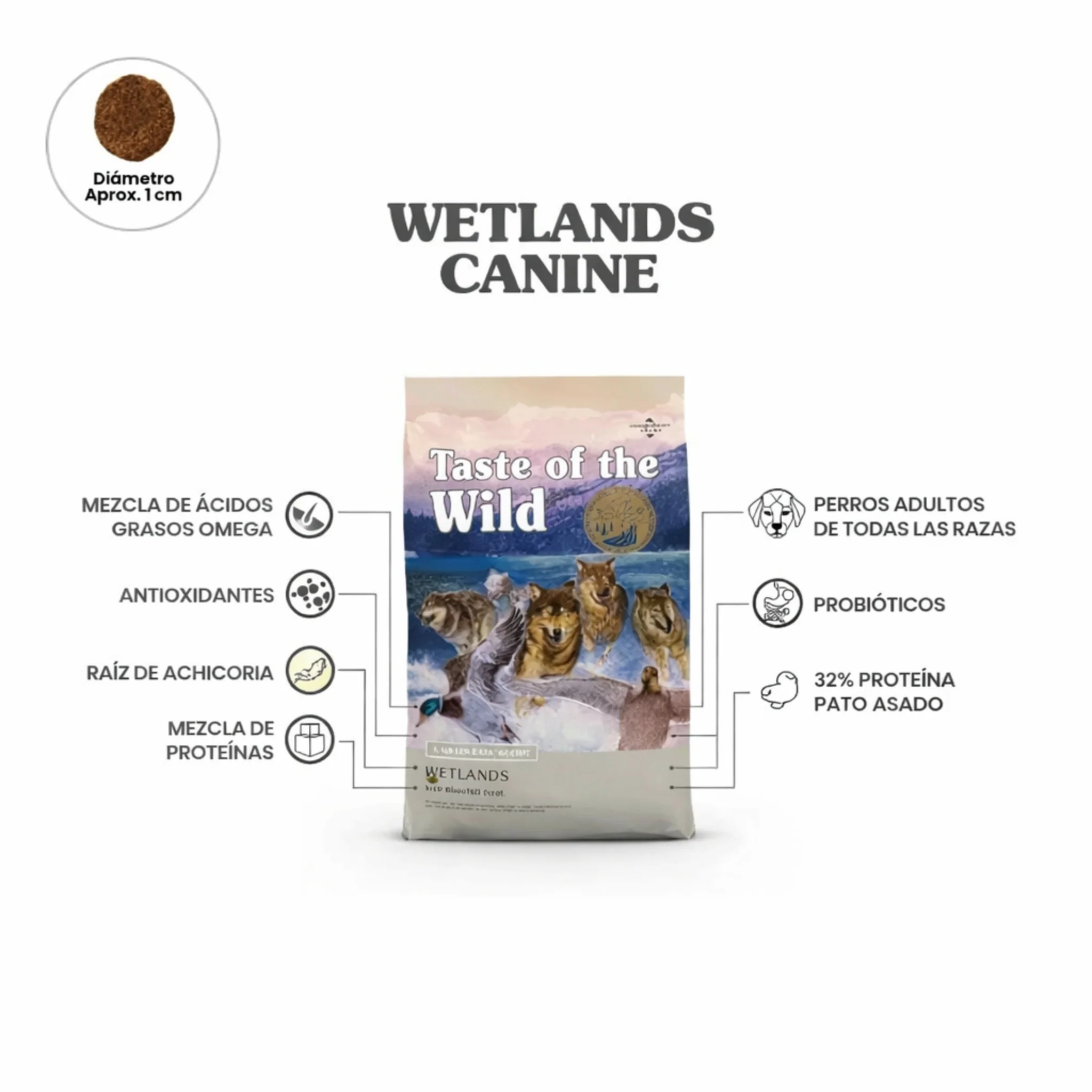 Taste of the Wild Wetlands Canine Pato - Image 2