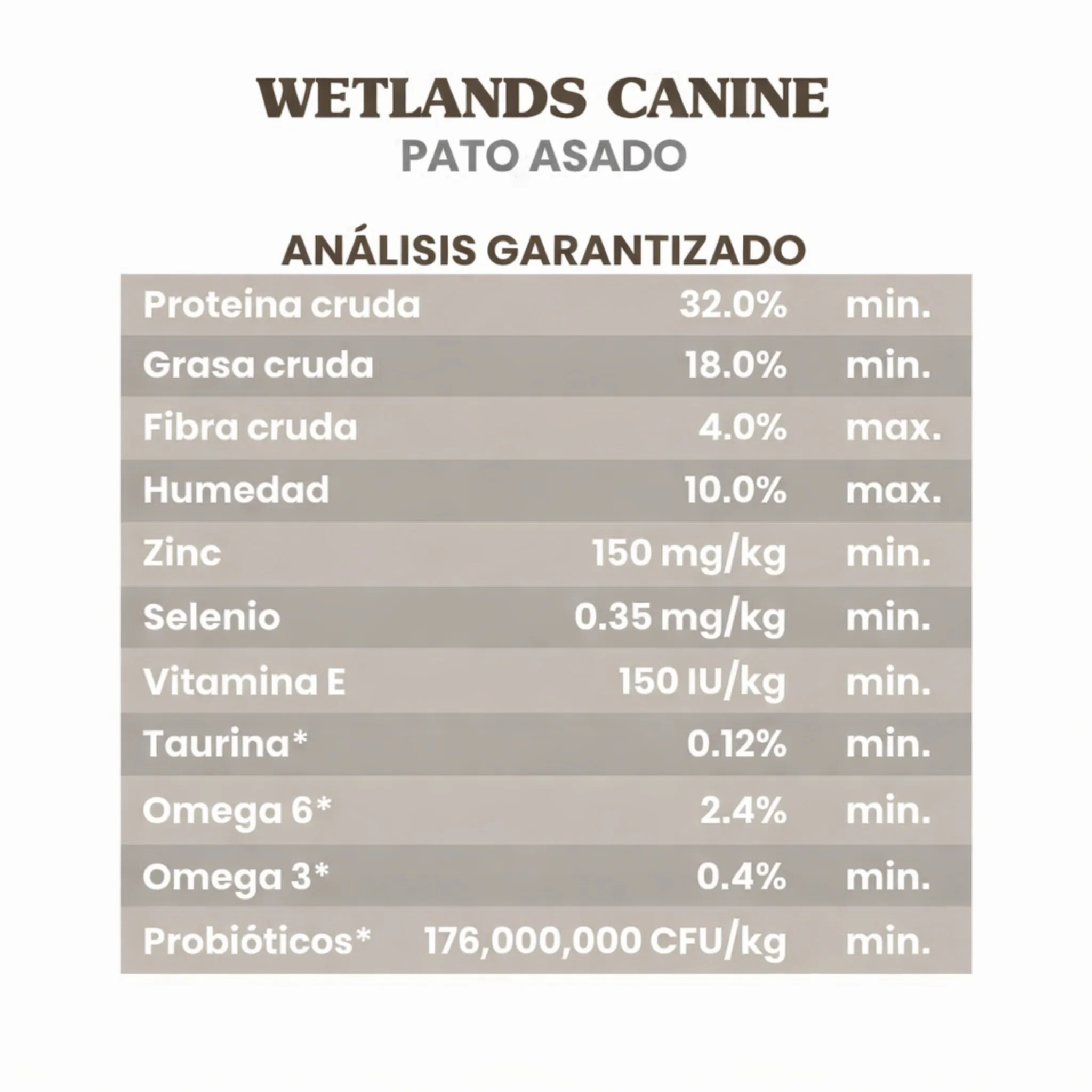 Taste of the Wild Wetlands Canine Pato - Image 3
