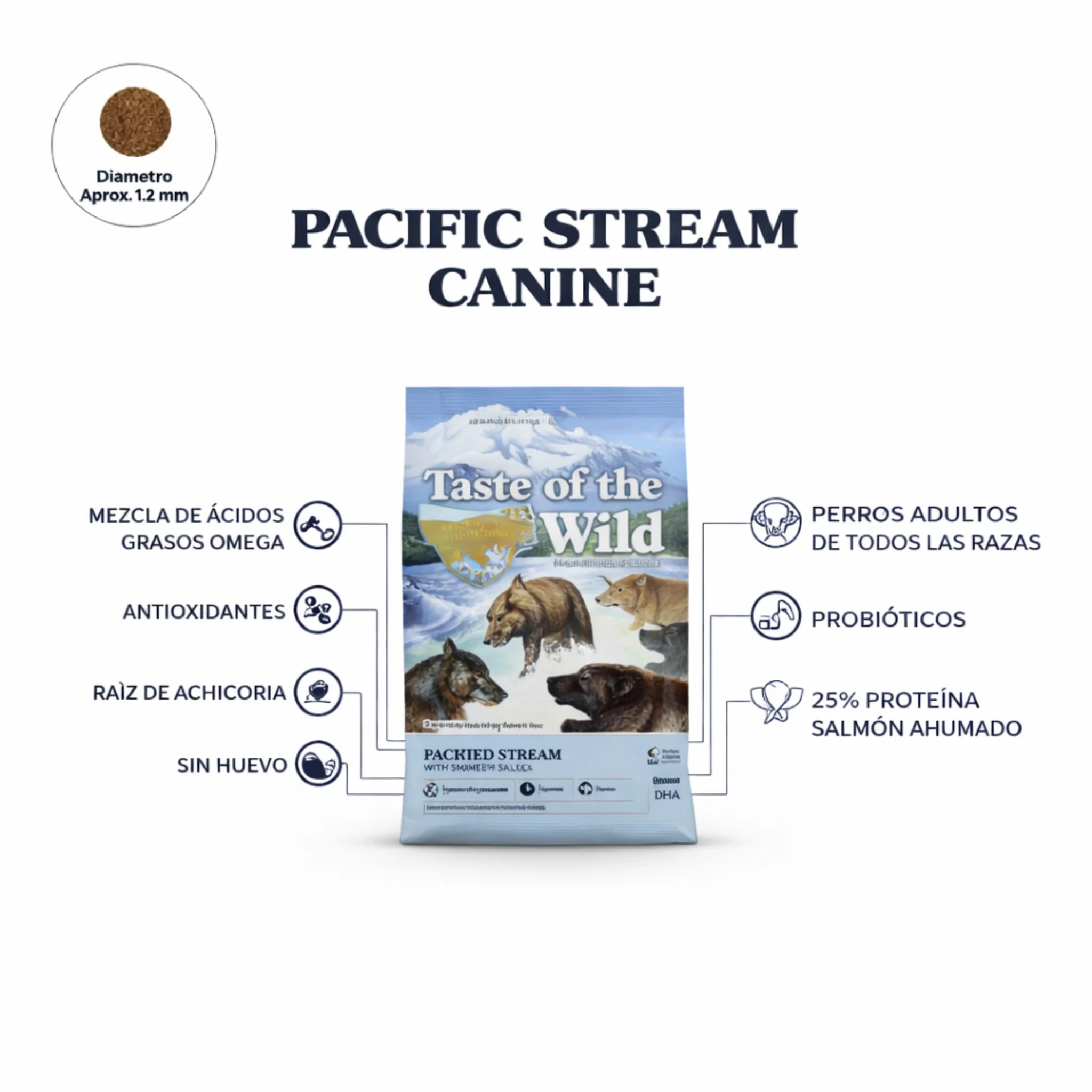 Taste of the Wild Pacific Stream Canine Salmón - Image 2