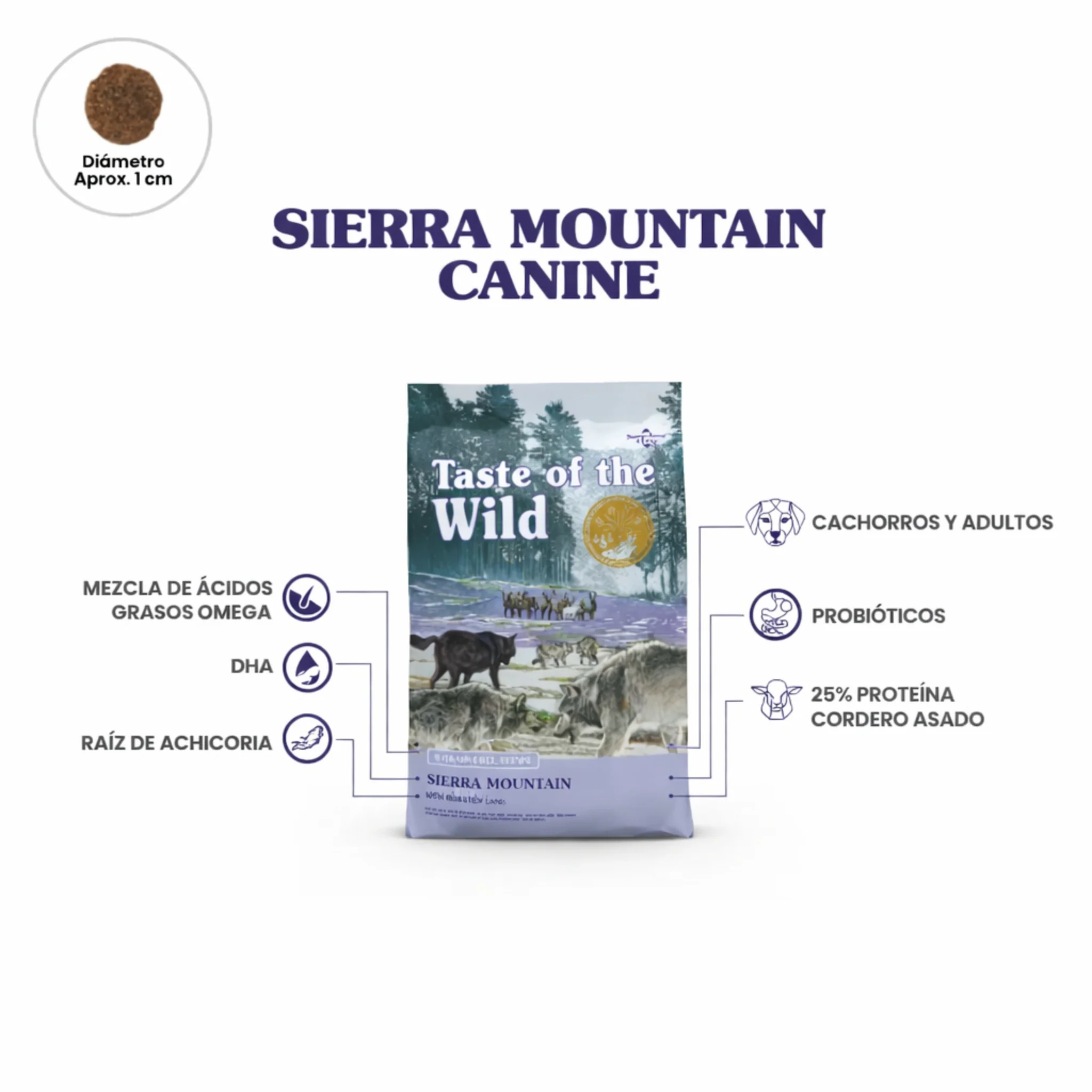 Taste of the Wild Sierra Mountain Canine Cordero - Image 2